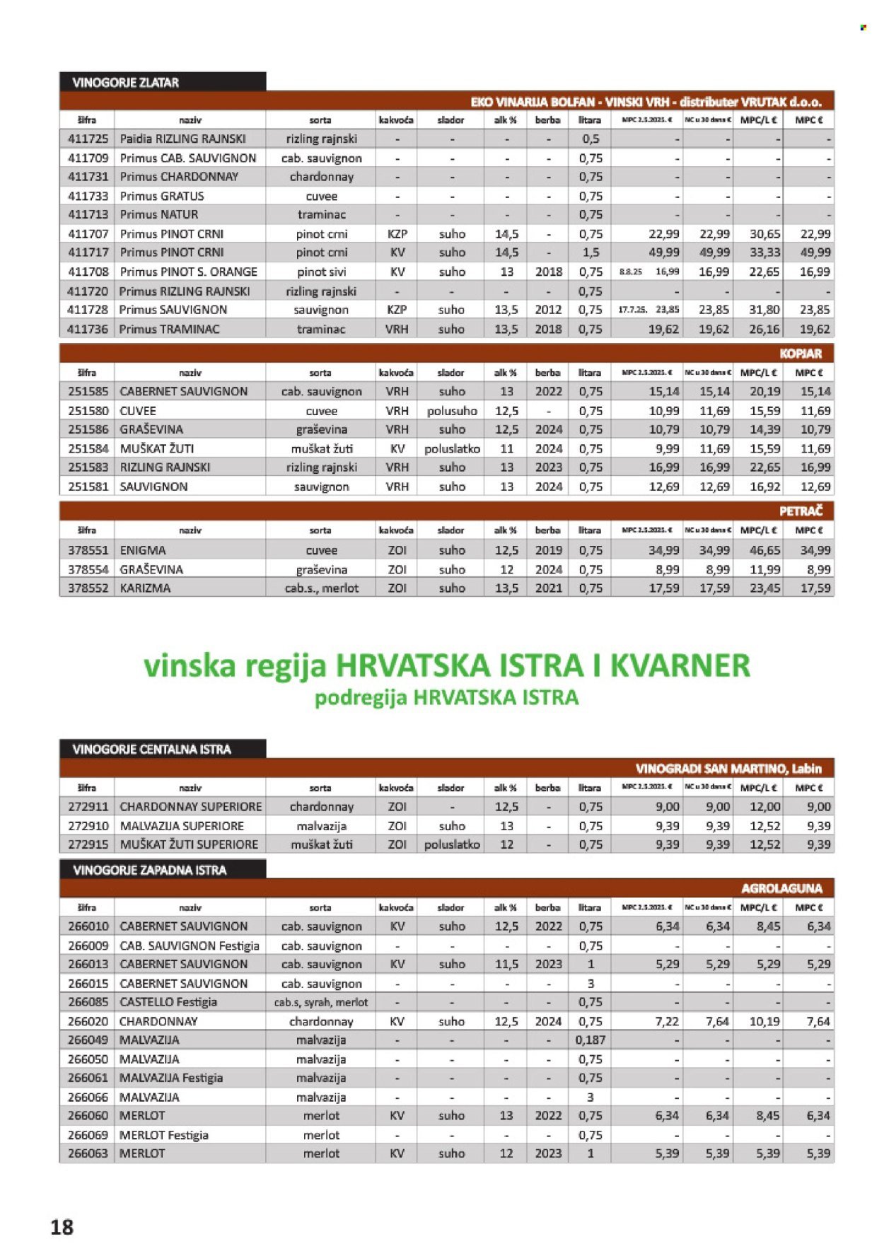 VRUTAK katalog - Od subote 01.11.2025.