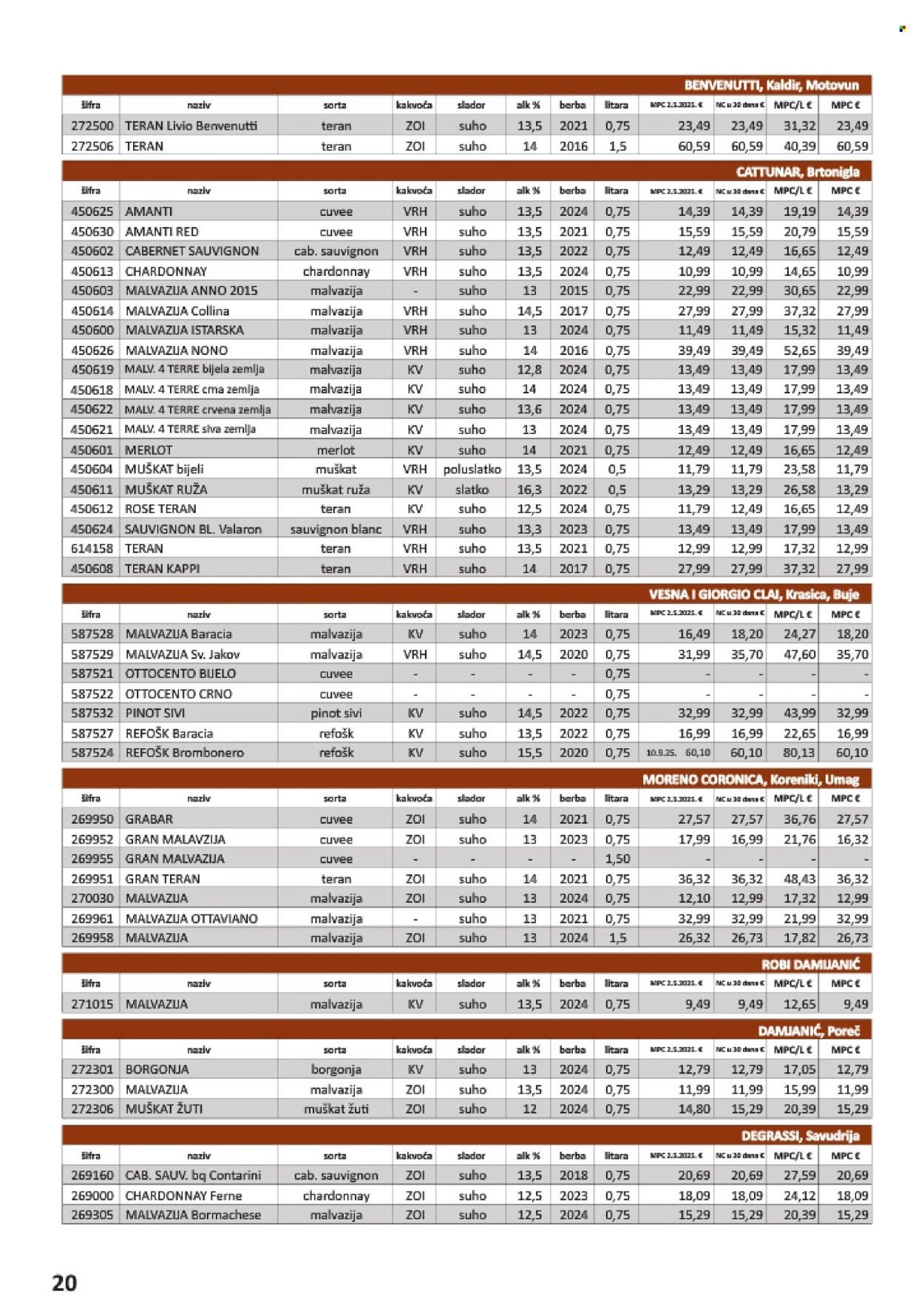 VRUTAK katalog - Od subote 01.11.2025.