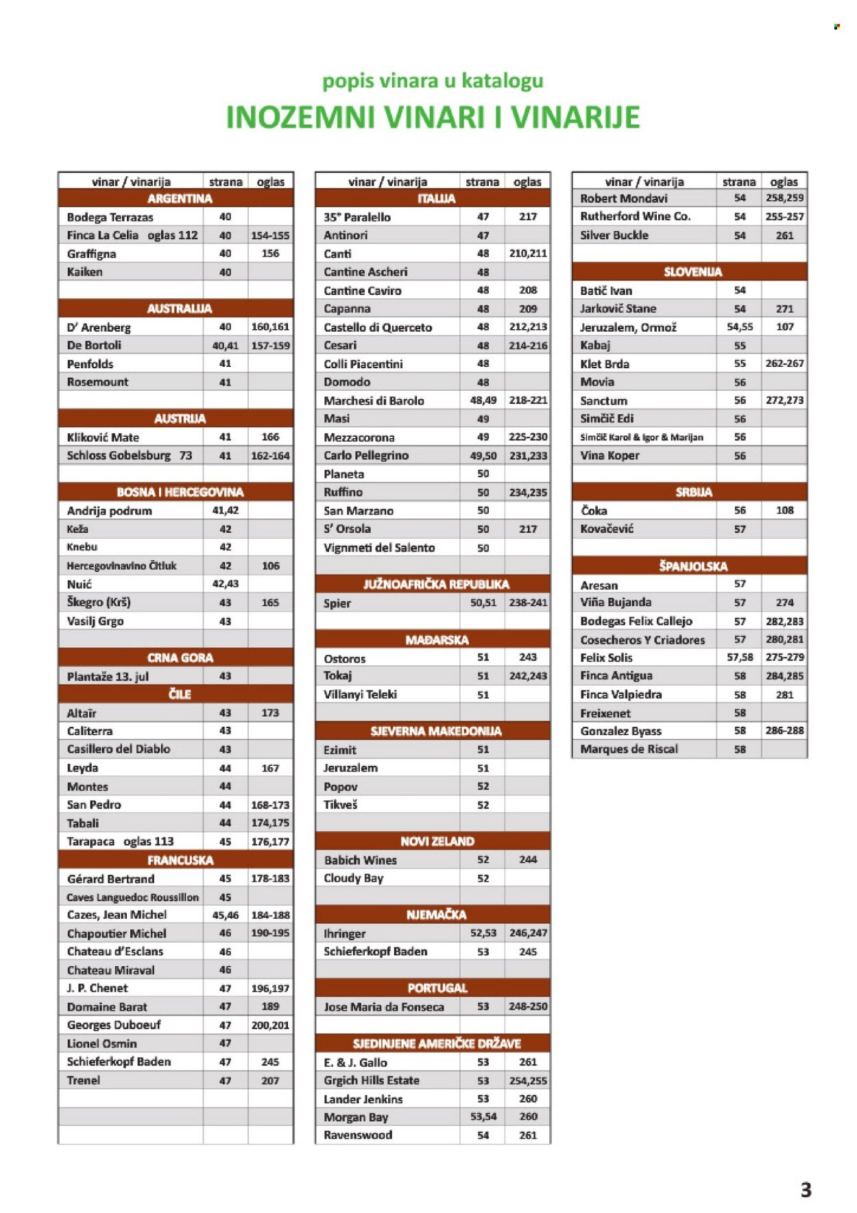 VRUTAK katalog - Od subote 01.11.2025.