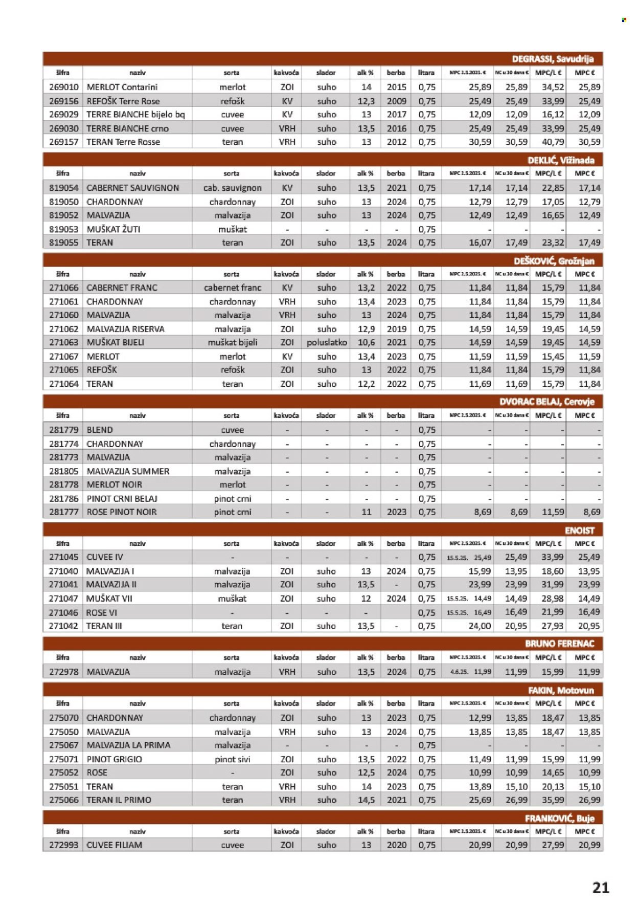 VRUTAK katalog - Od subote 01.11.2025.