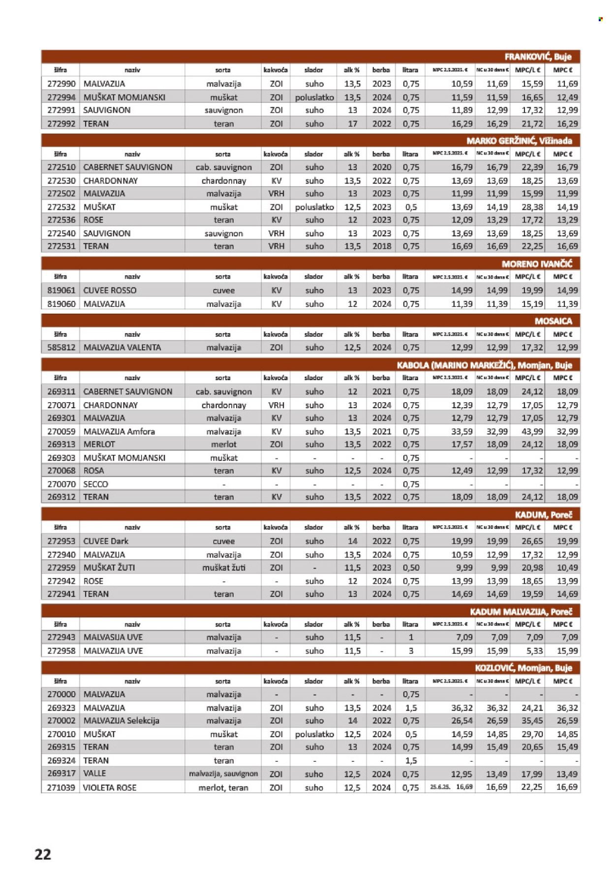 VRUTAK katalog - Od subote 01.11.2025.
