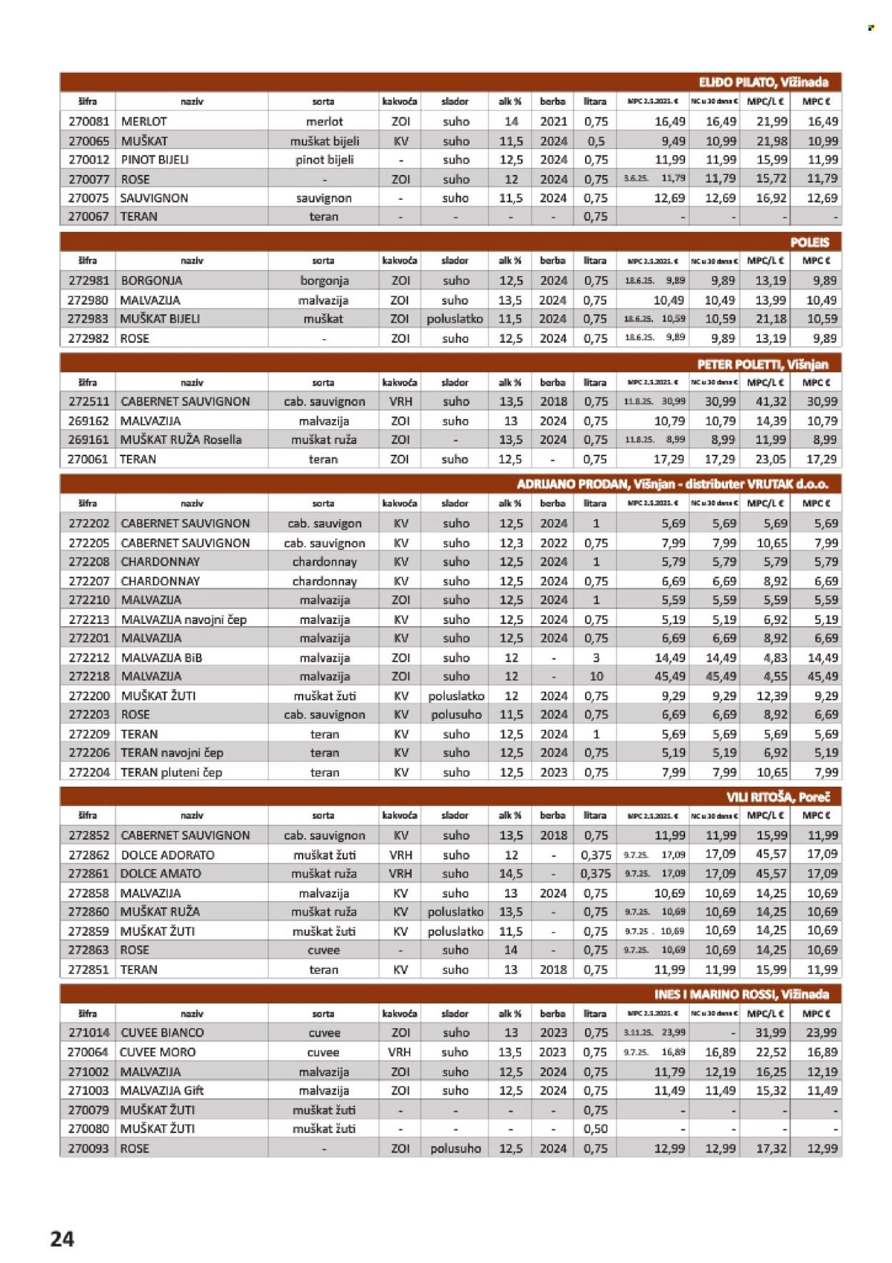 VRUTAK katalog - Od subote 01.11.2025.