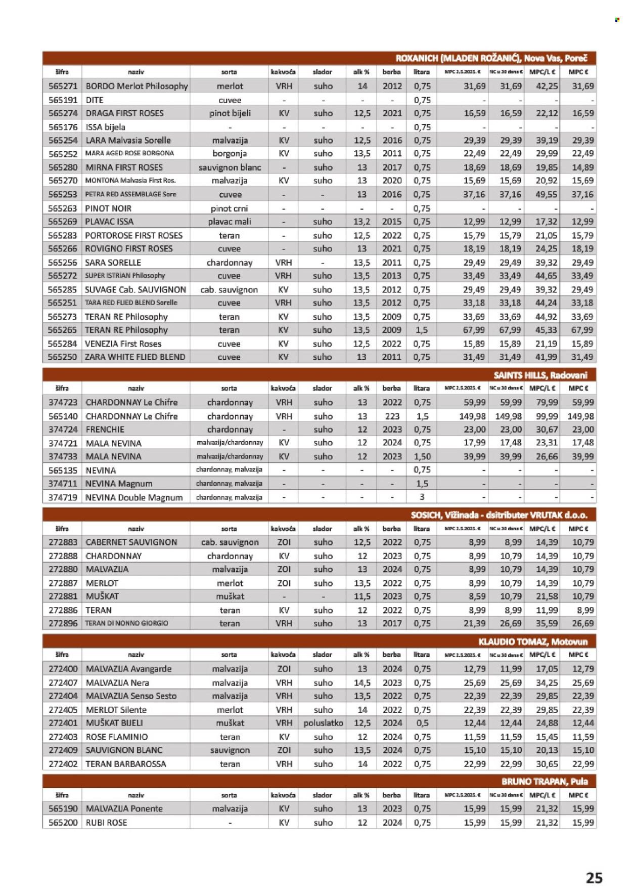 VRUTAK katalog - Od subote 01.11.2025.