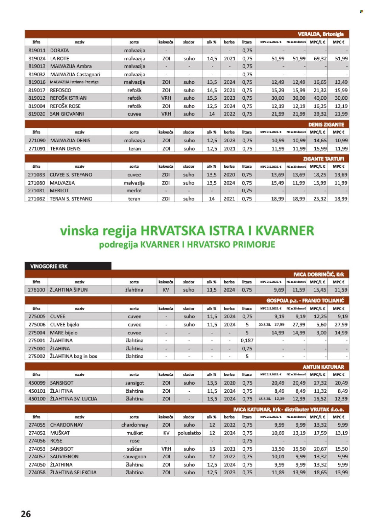 VRUTAK katalog - Od subote 01.11.2025.