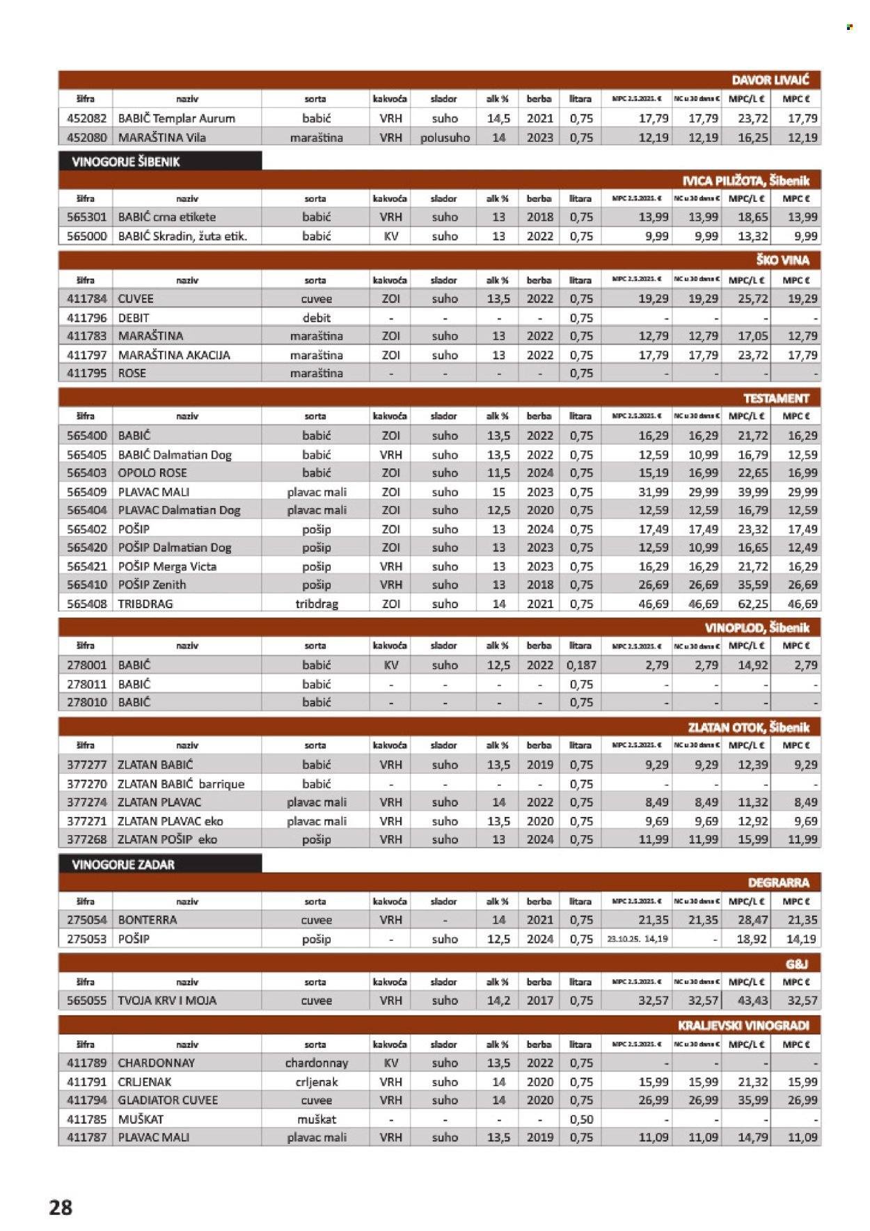 VRUTAK katalog - Od subote 01.11.2025.