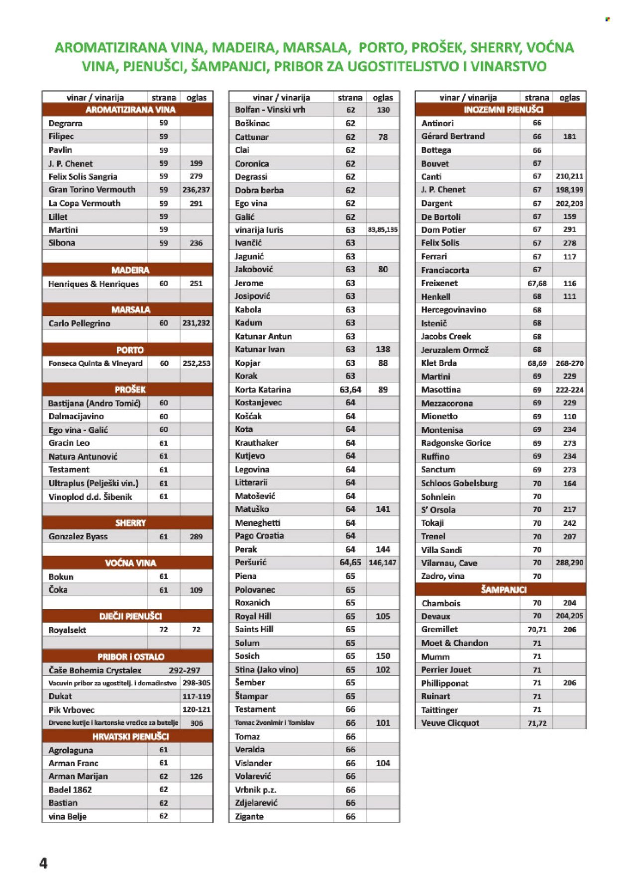 VRUTAK katalog - Od subote 01.11.2025.