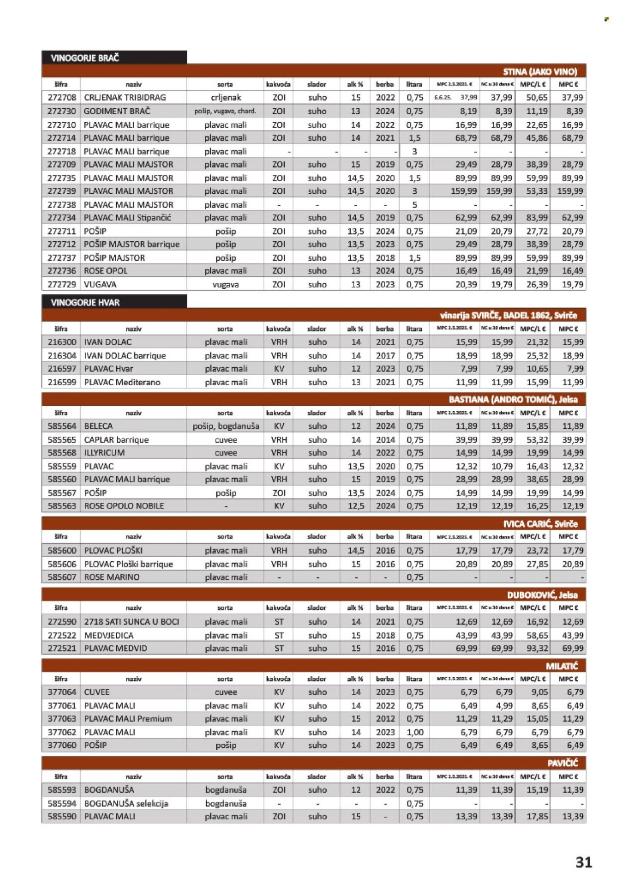 VRUTAK katalog - Od subote 01.11.2025.