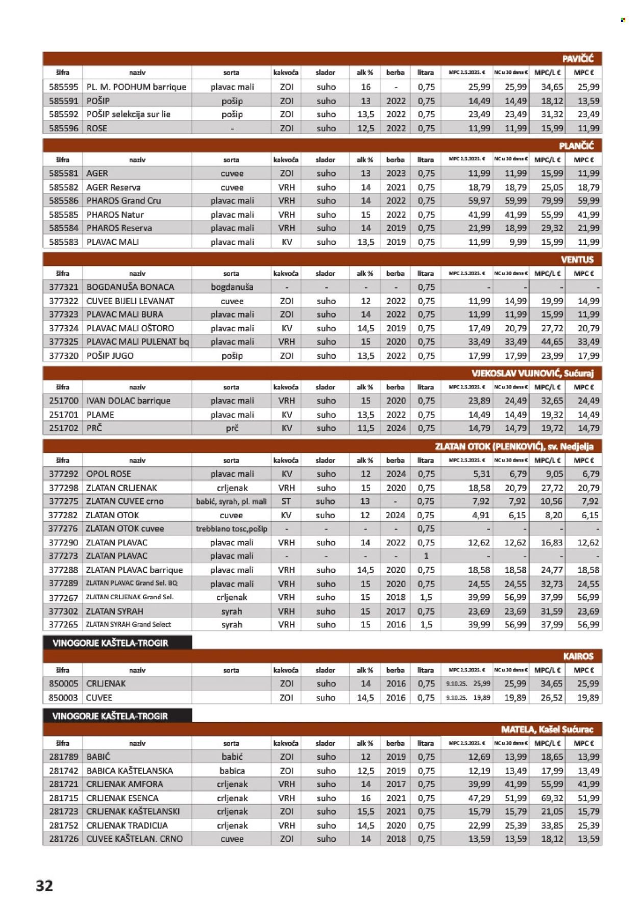 VRUTAK katalog - Od subote 01.11.2025.