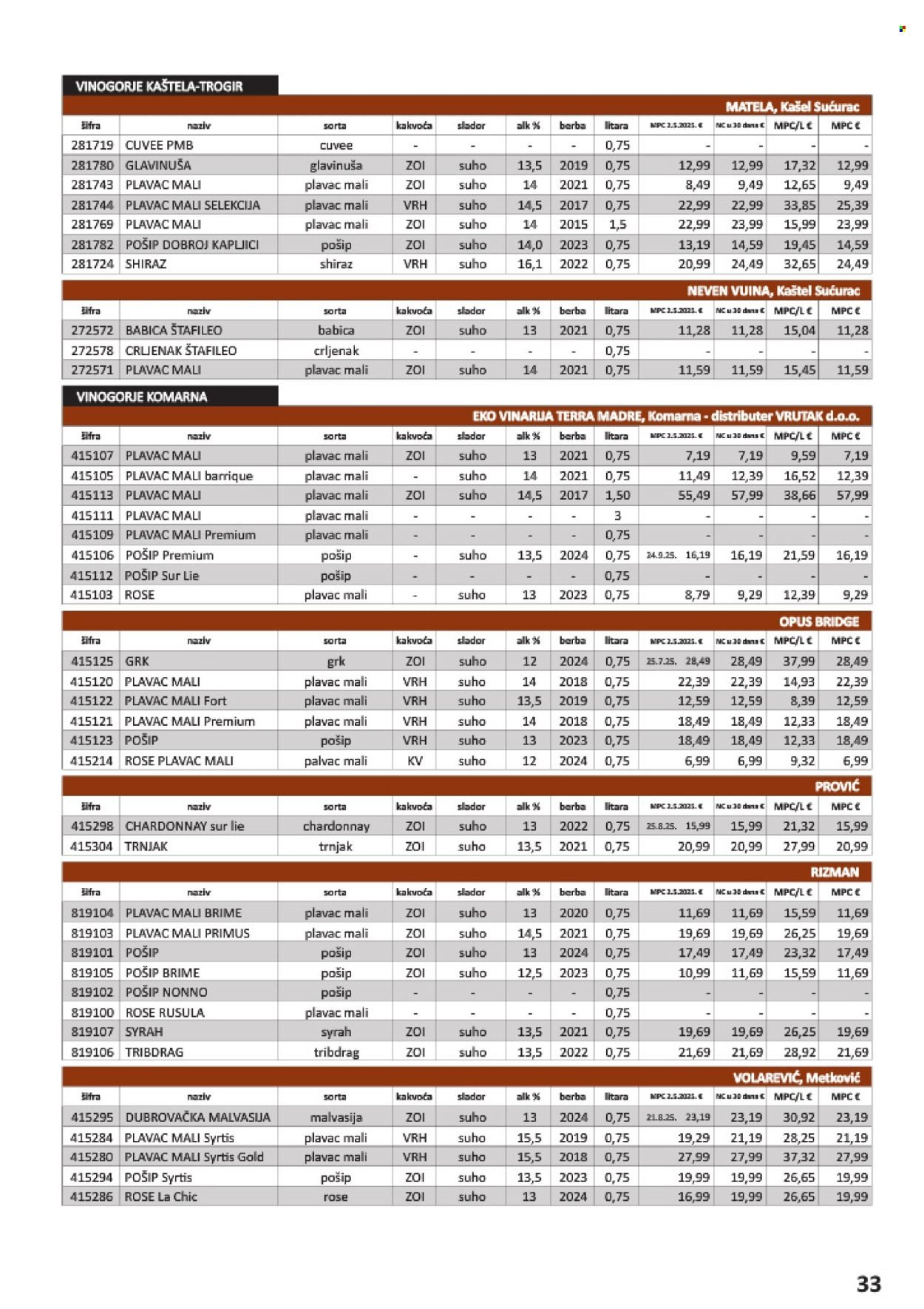 VRUTAK katalog - Od subote 01.11.2025.