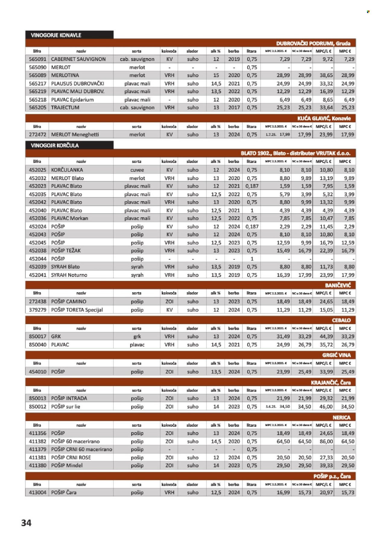 VRUTAK katalog - Od subote 01.11.2025.