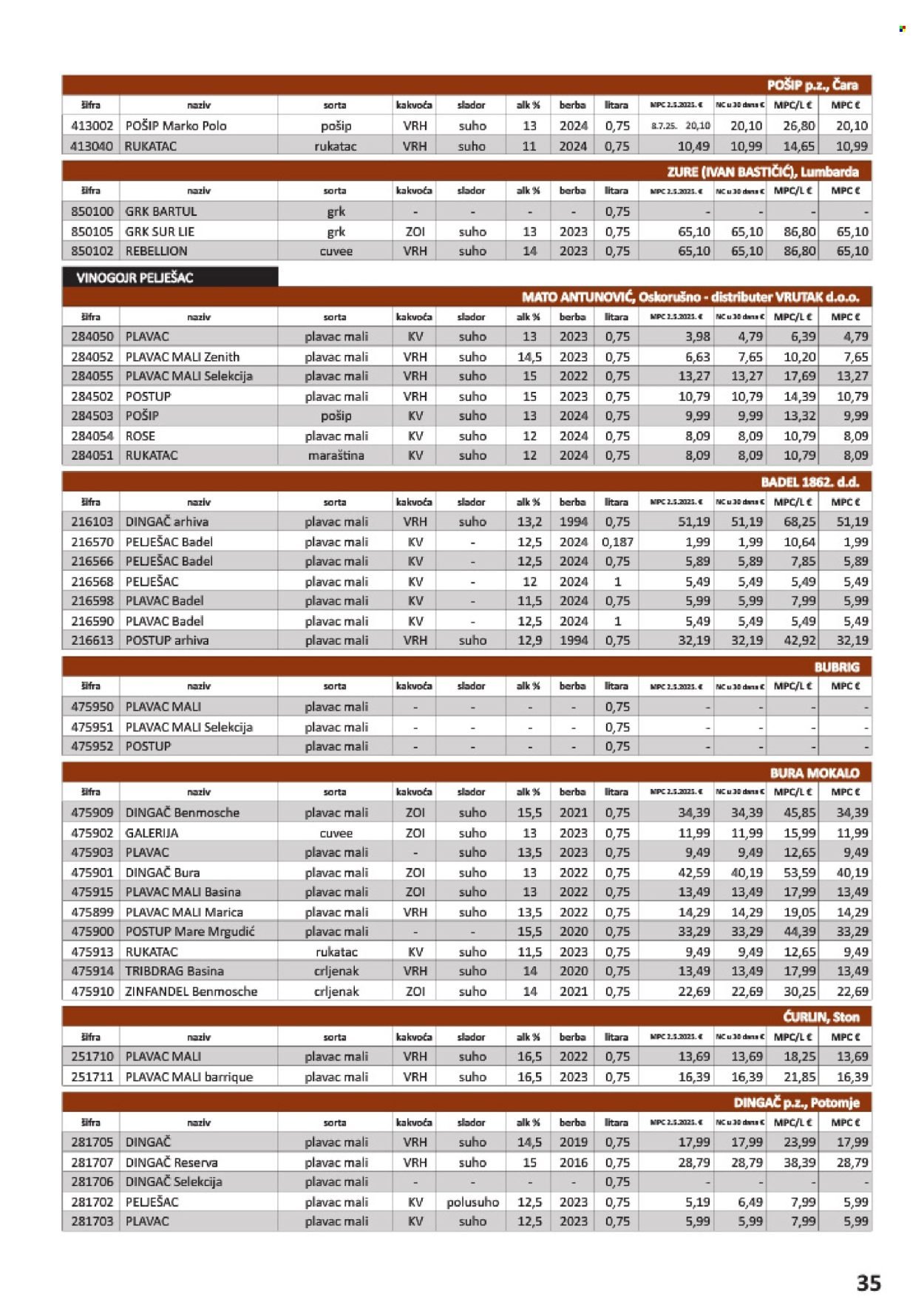VRUTAK katalog - Od subote 01.11.2025.