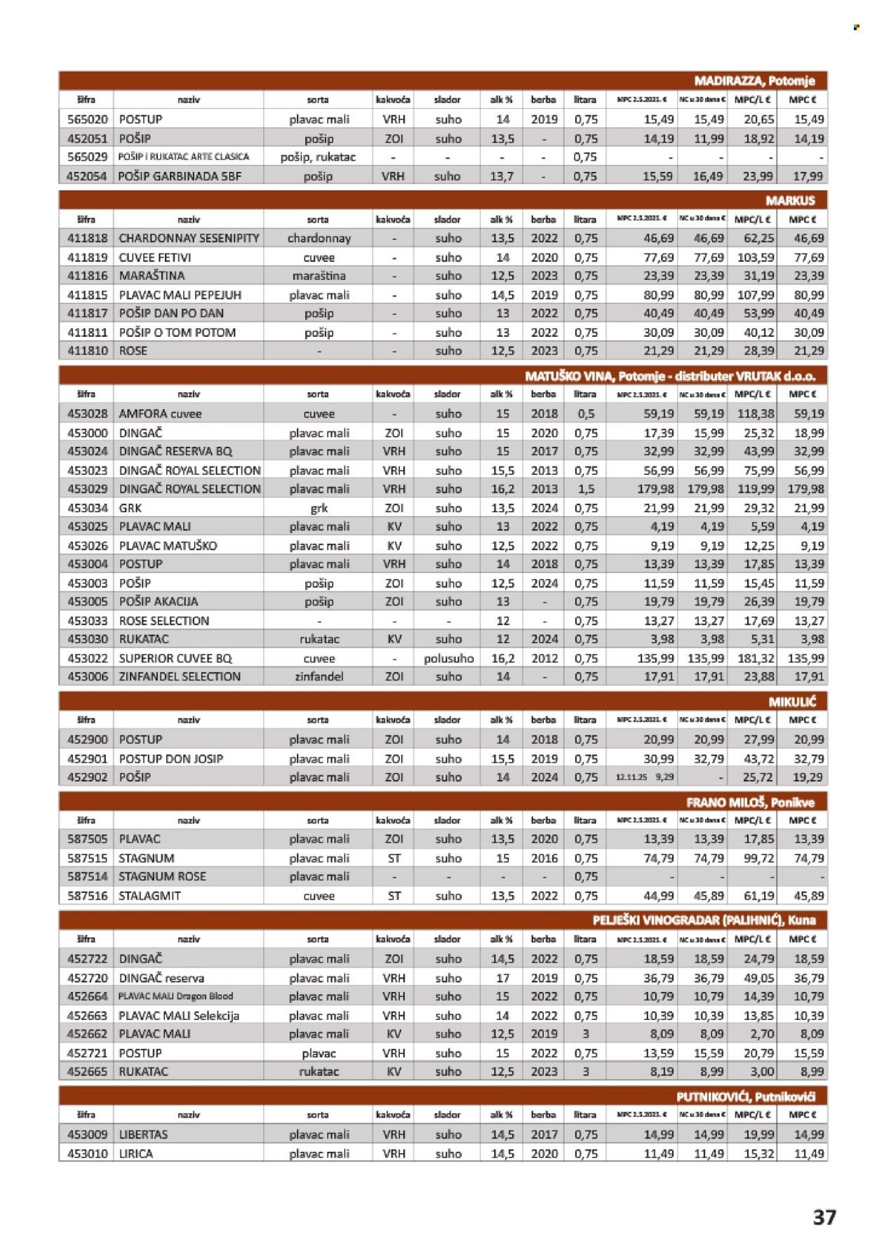 VRUTAK katalog - Od subote 01.11.2025.