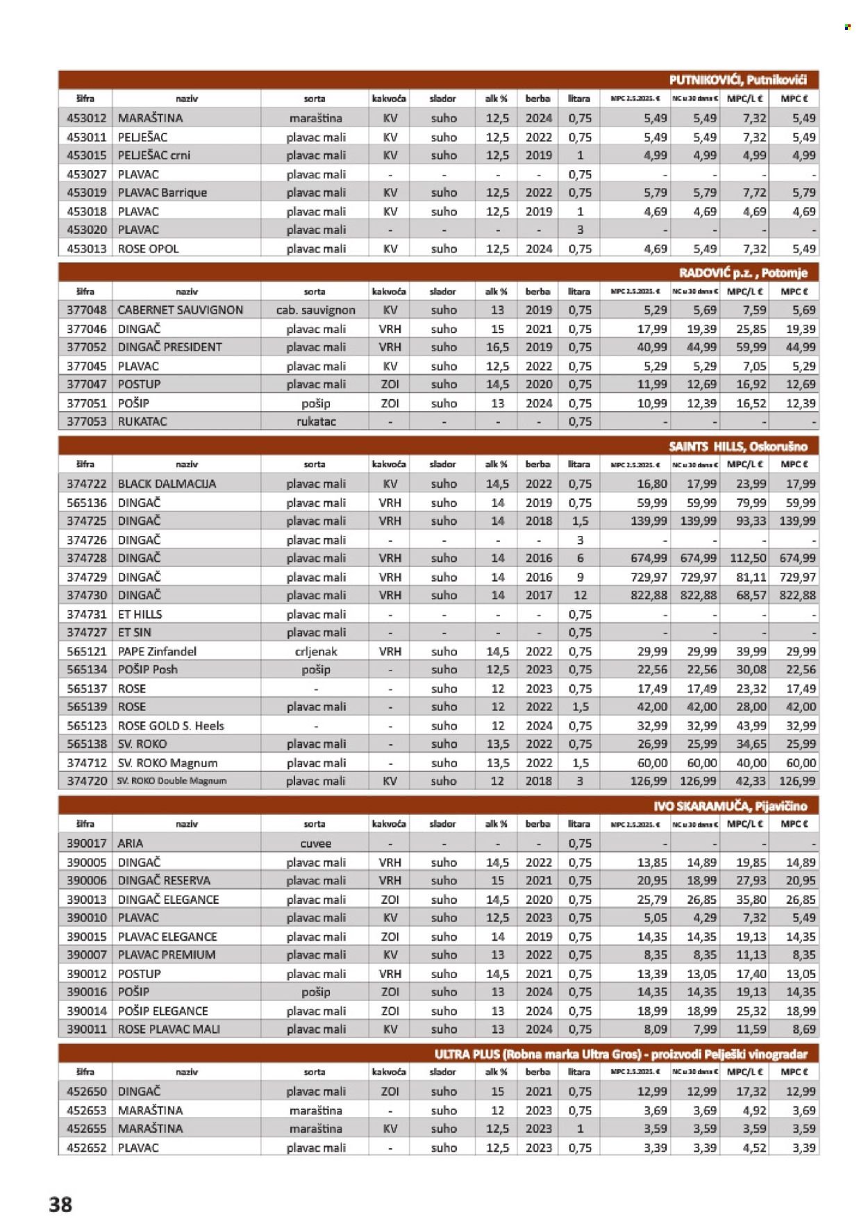 VRUTAK katalog - Od subote 01.11.2025.