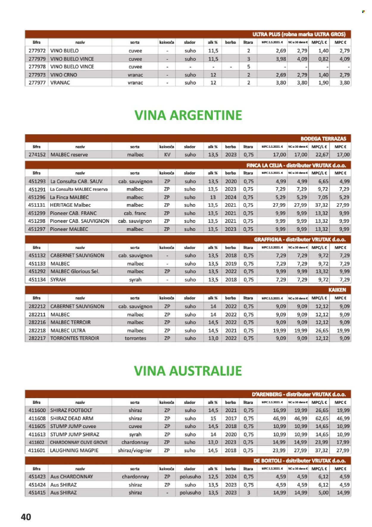 VRUTAK katalog - Od subote 01.11.2025.