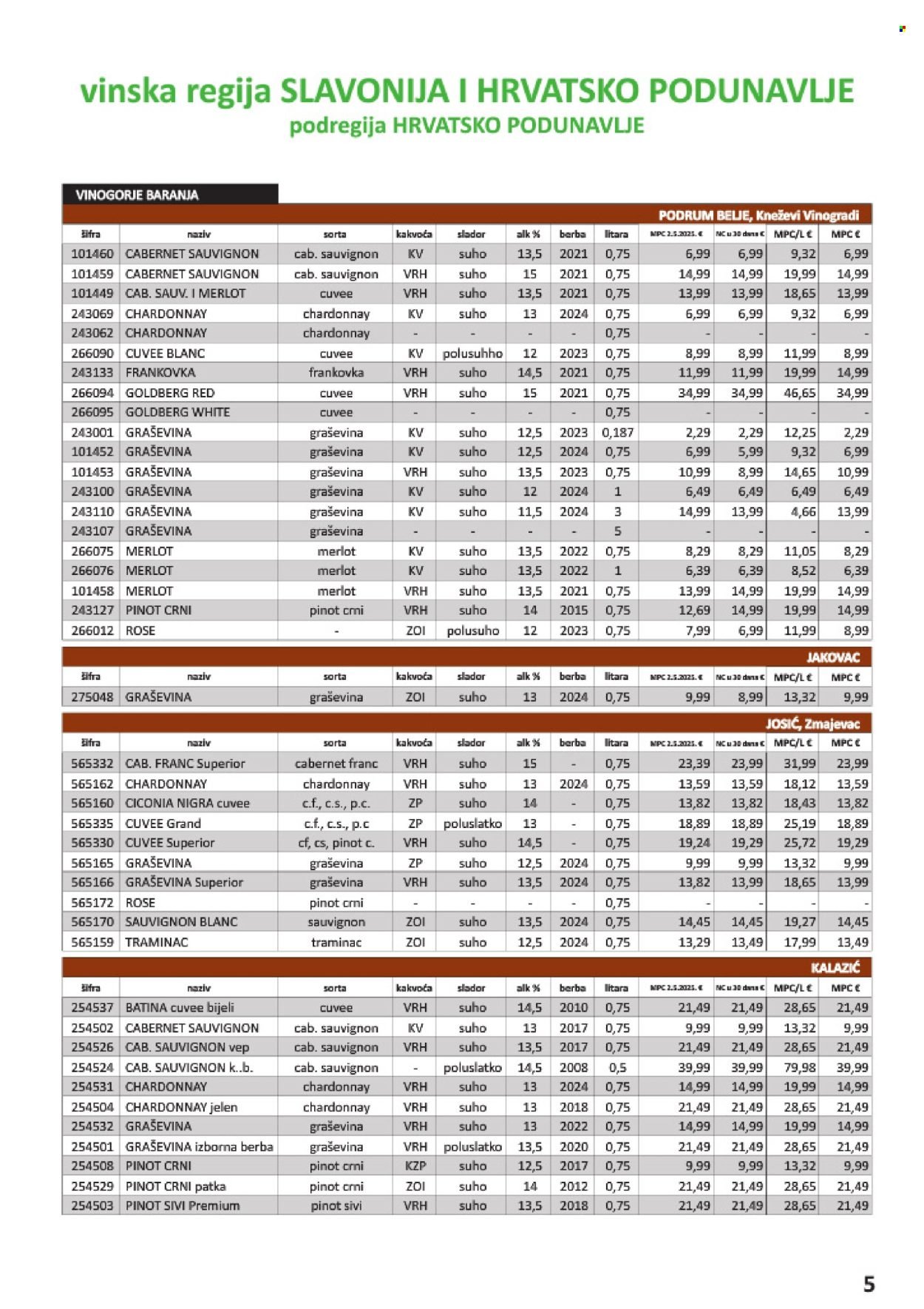 VRUTAK katalog - Od subote 01.11.2025.