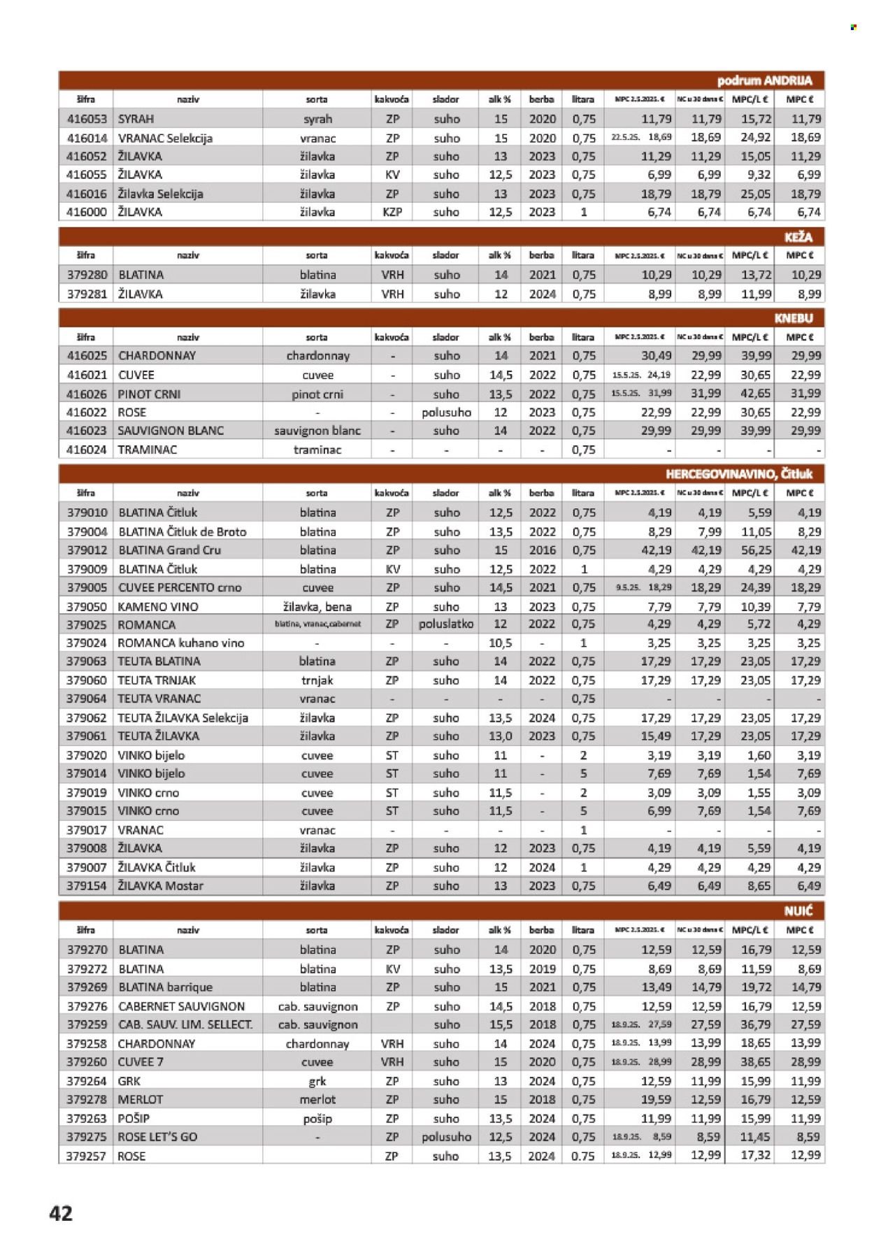VRUTAK katalog - Od subote 01.11.2025.