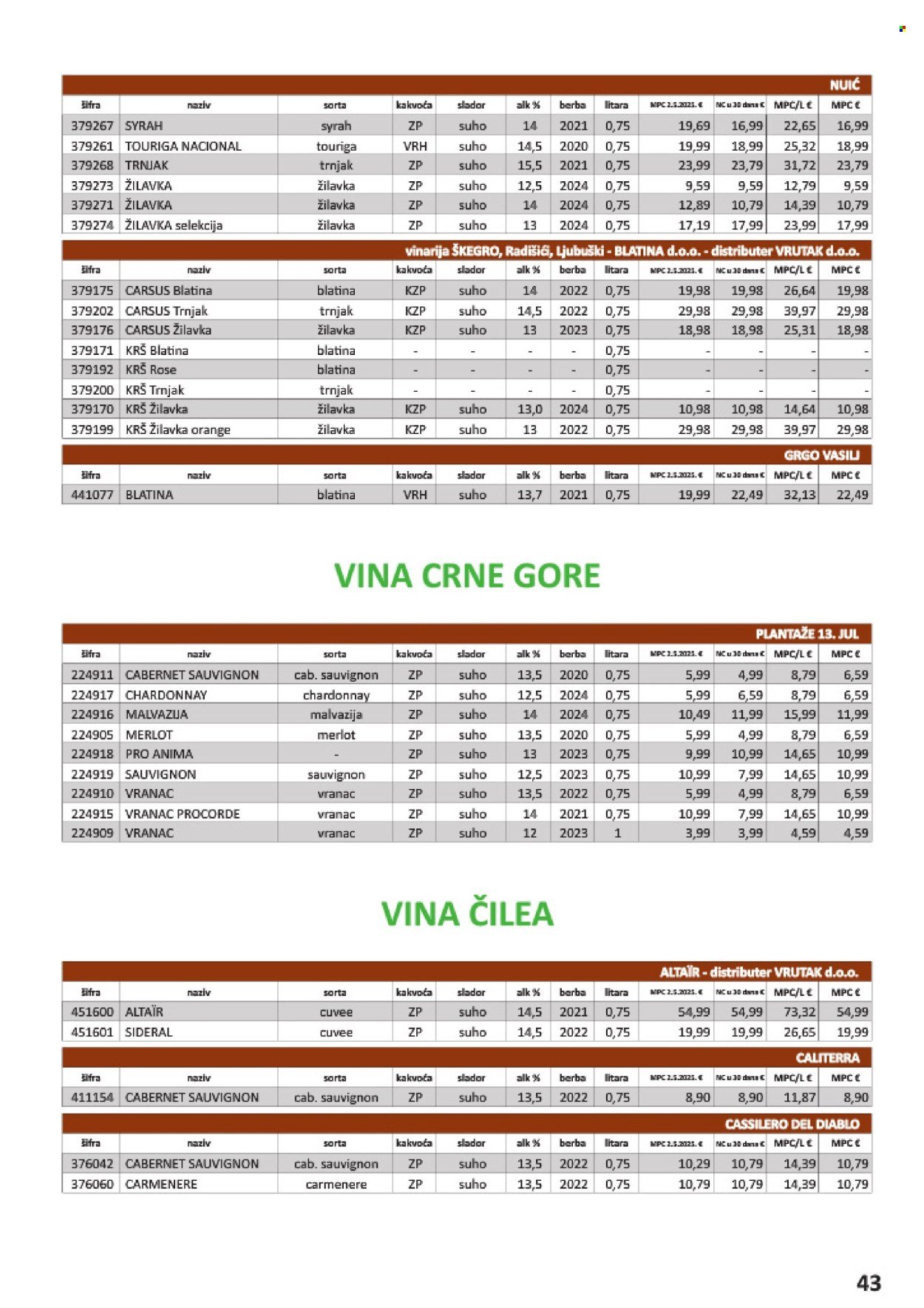 VRUTAK katalog - Od subote 01.11.2025.