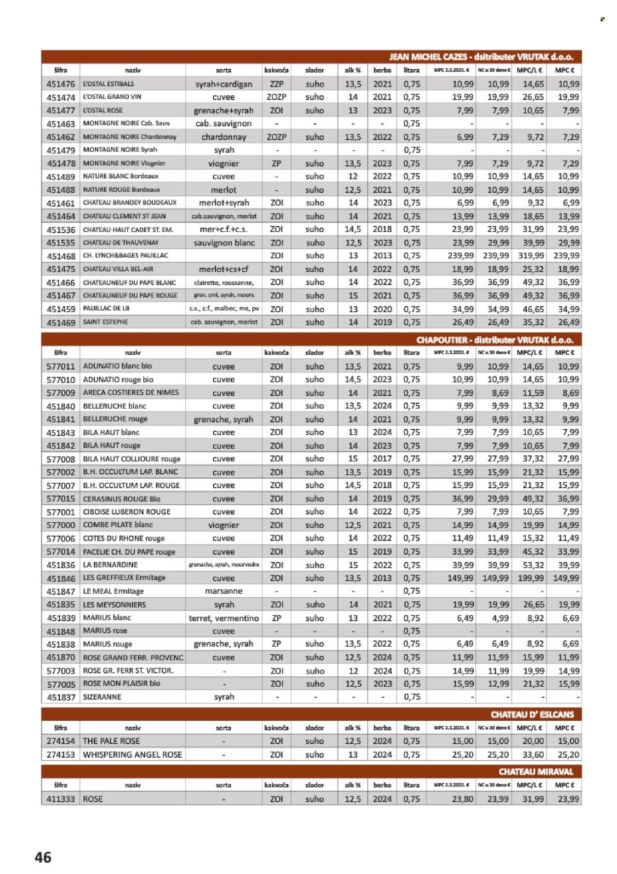 VRUTAK katalog - Od subote 01.11.2025.