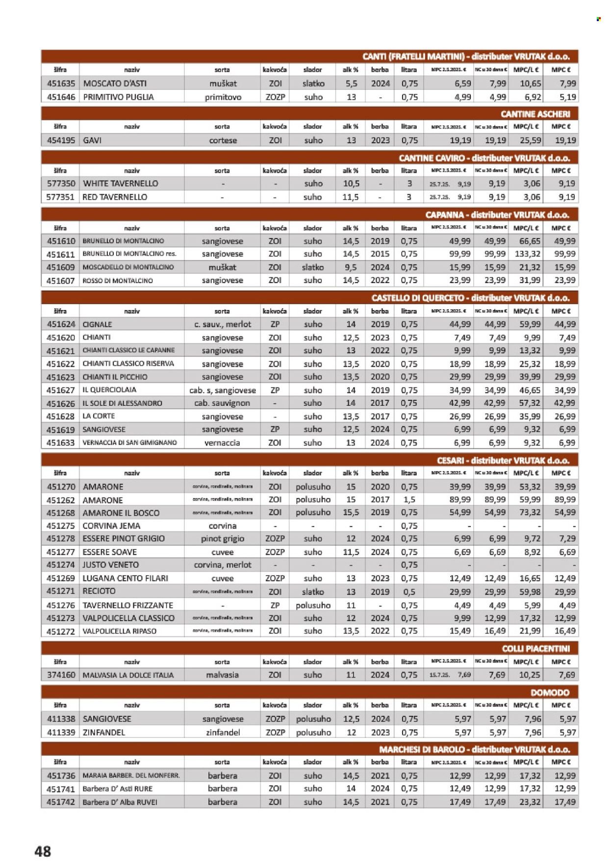 VRUTAK katalog - Od subote 01.11.2025.