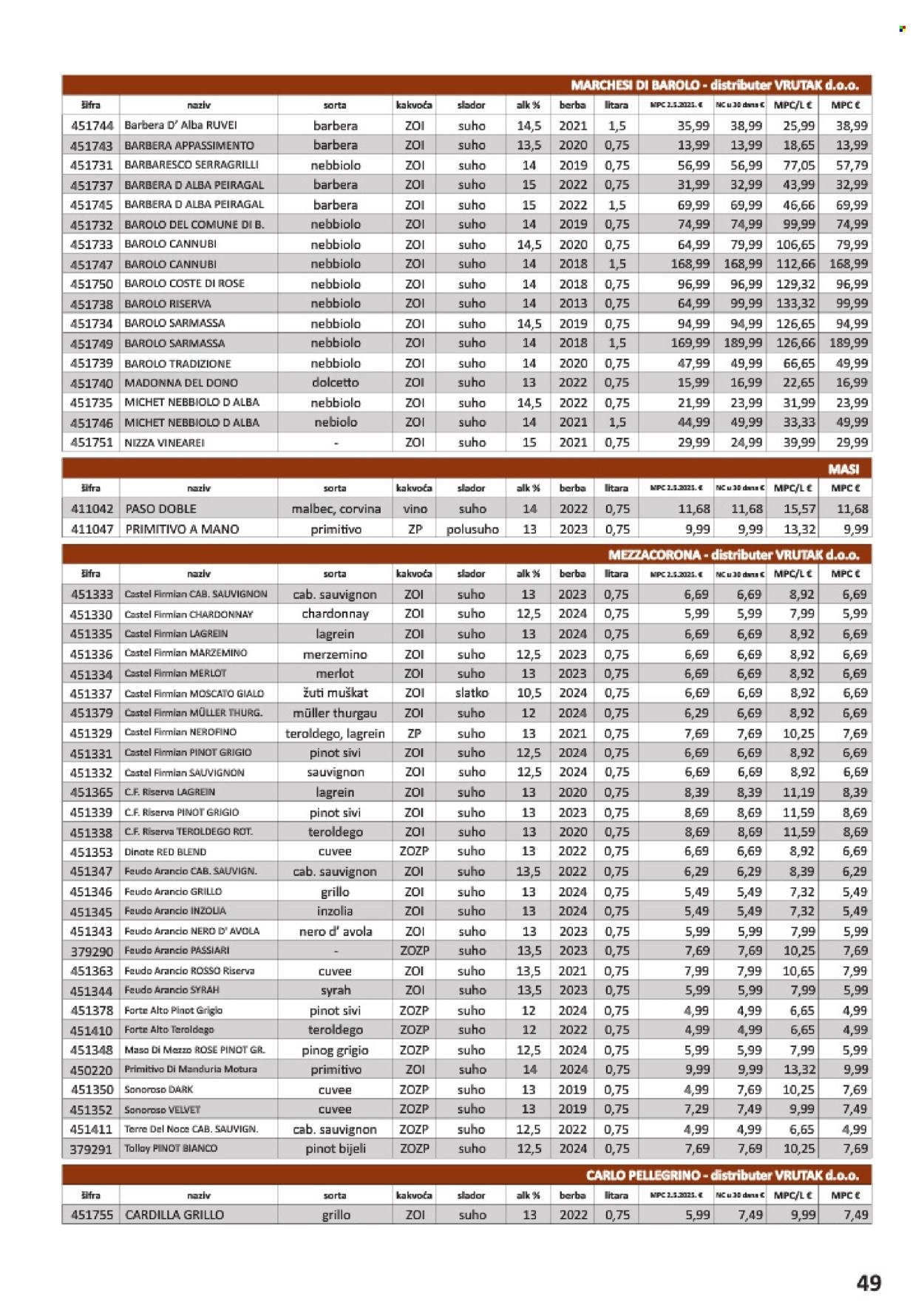 VRUTAK katalog - Od subote 01.11.2025.