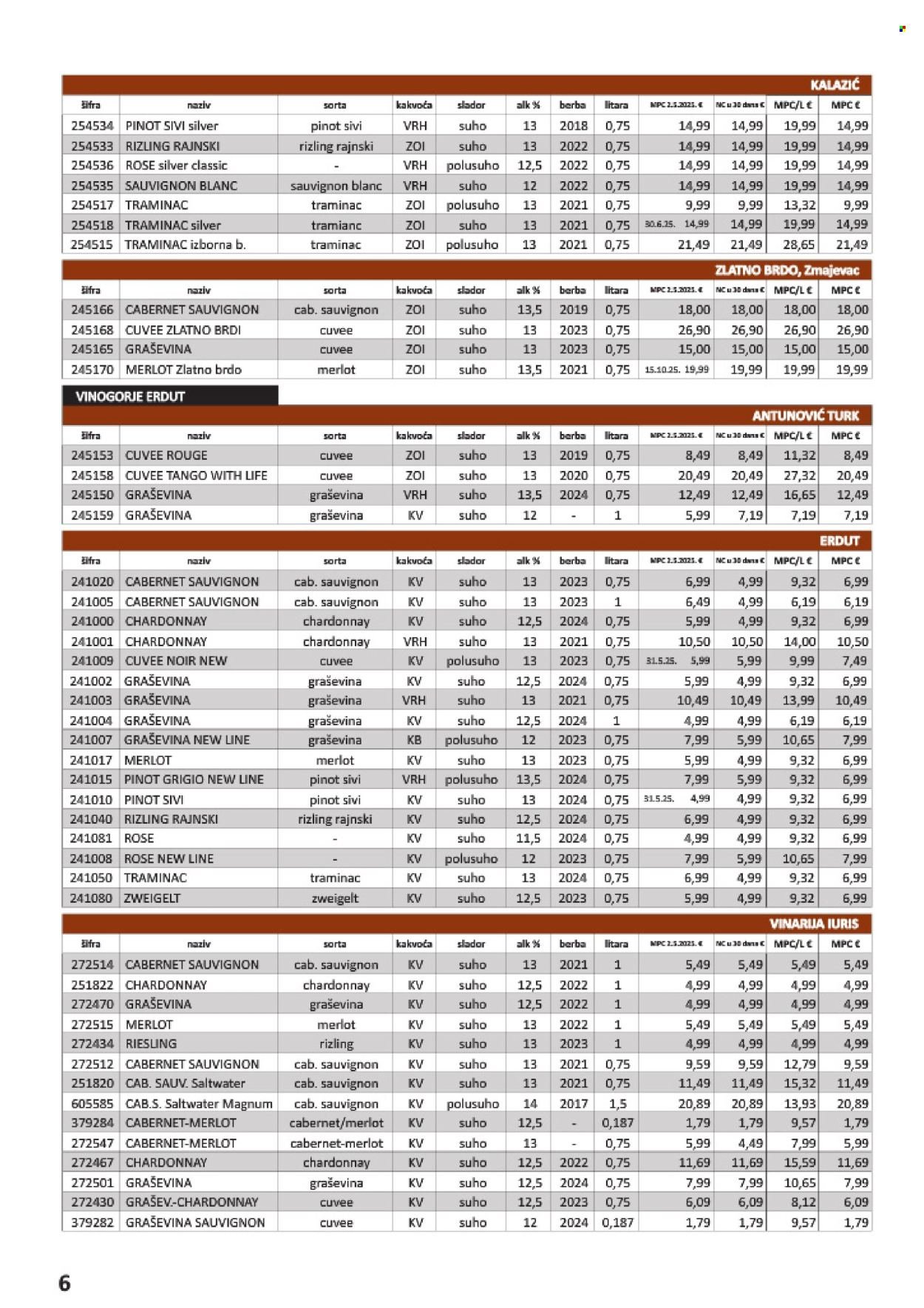 VRUTAK katalog - Od subote 01.11.2025.