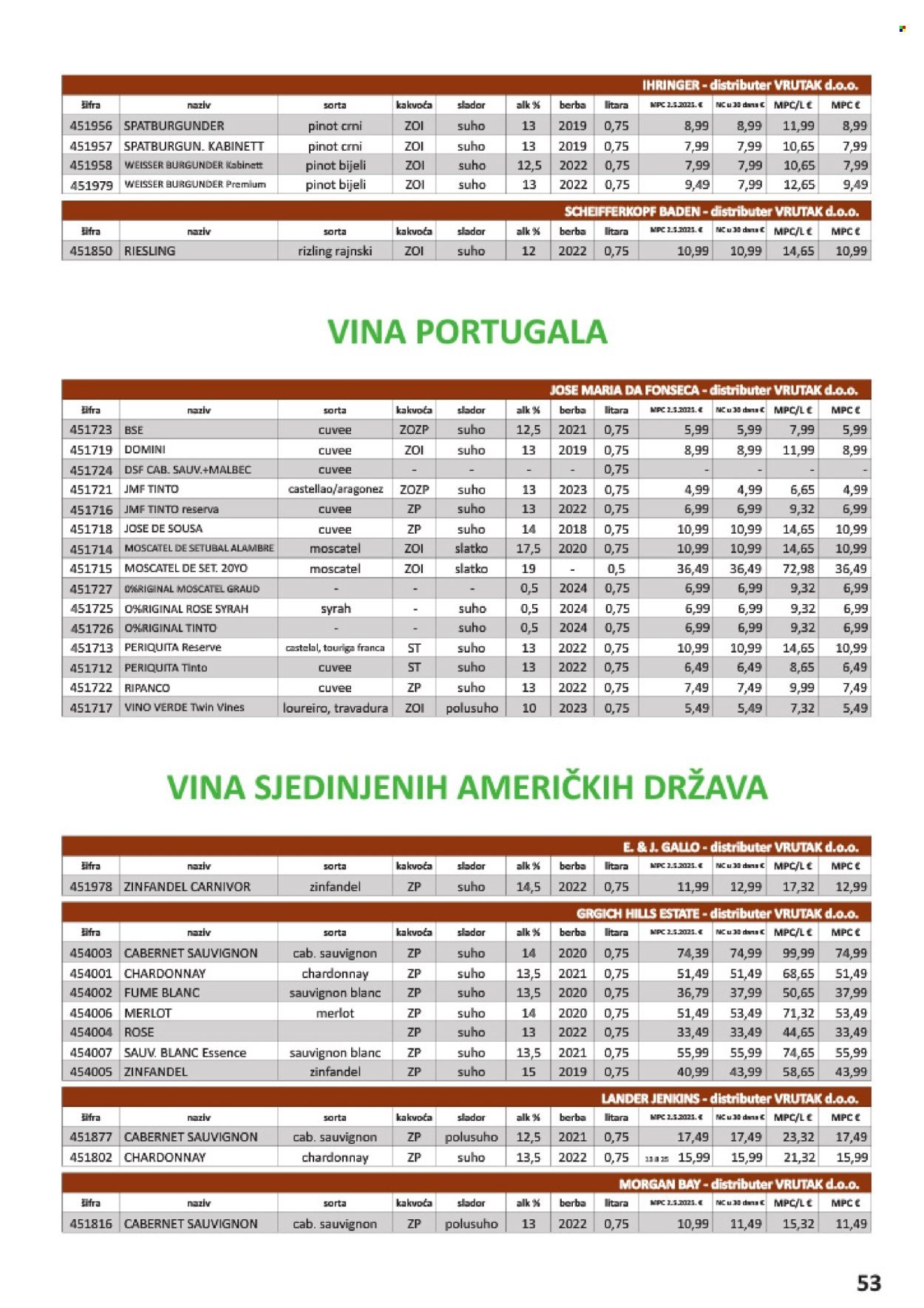 VRUTAK katalog - Od subote 01.11.2025.