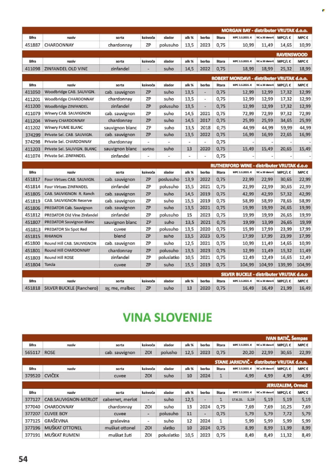 VRUTAK katalog - Od subote 01.11.2025.