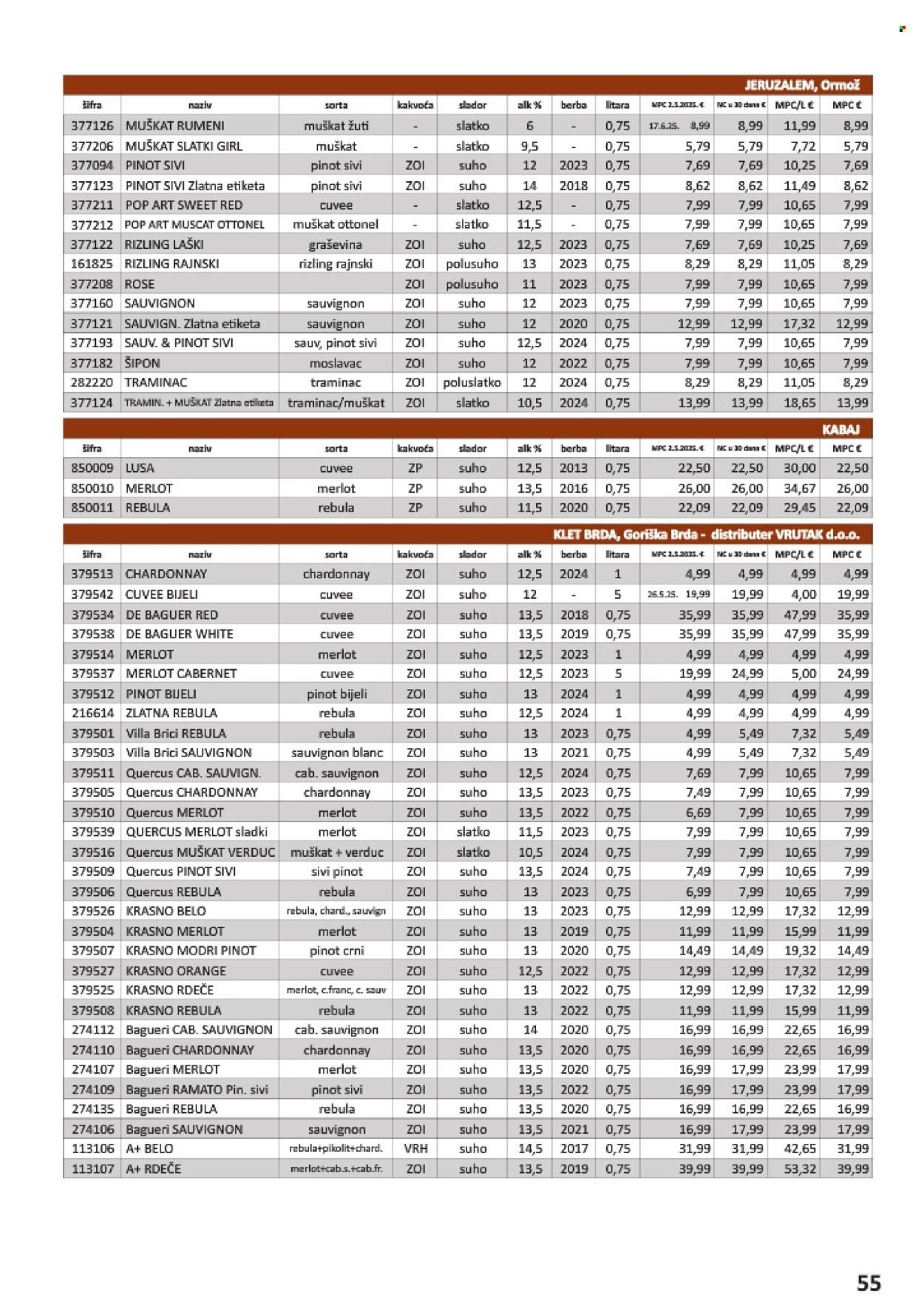 VRUTAK katalog - Od subote 01.11.2025.
