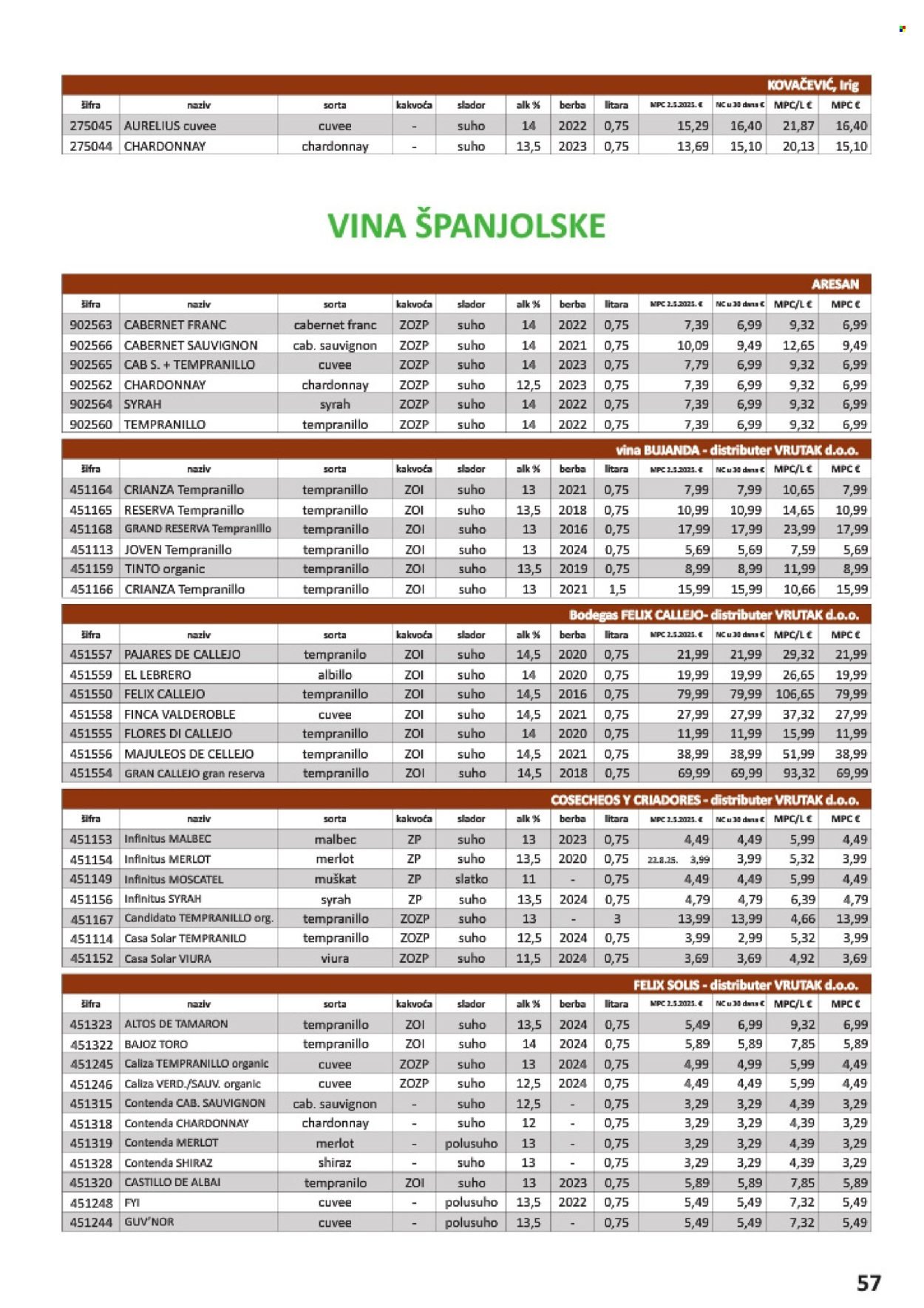 VRUTAK katalog - Od subote 01.11.2025.
