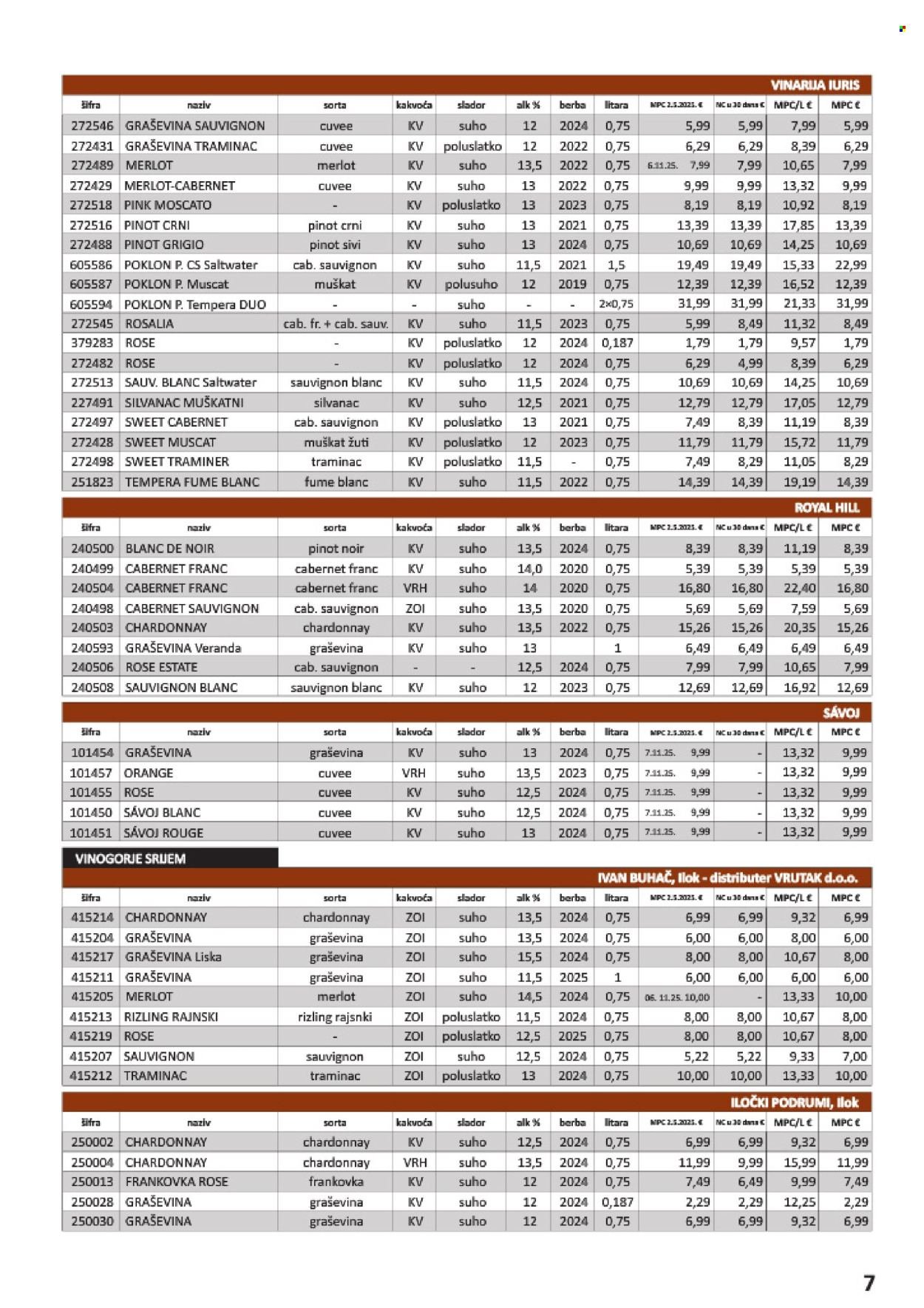 VRUTAK katalog - Od subote 01.11.2025.