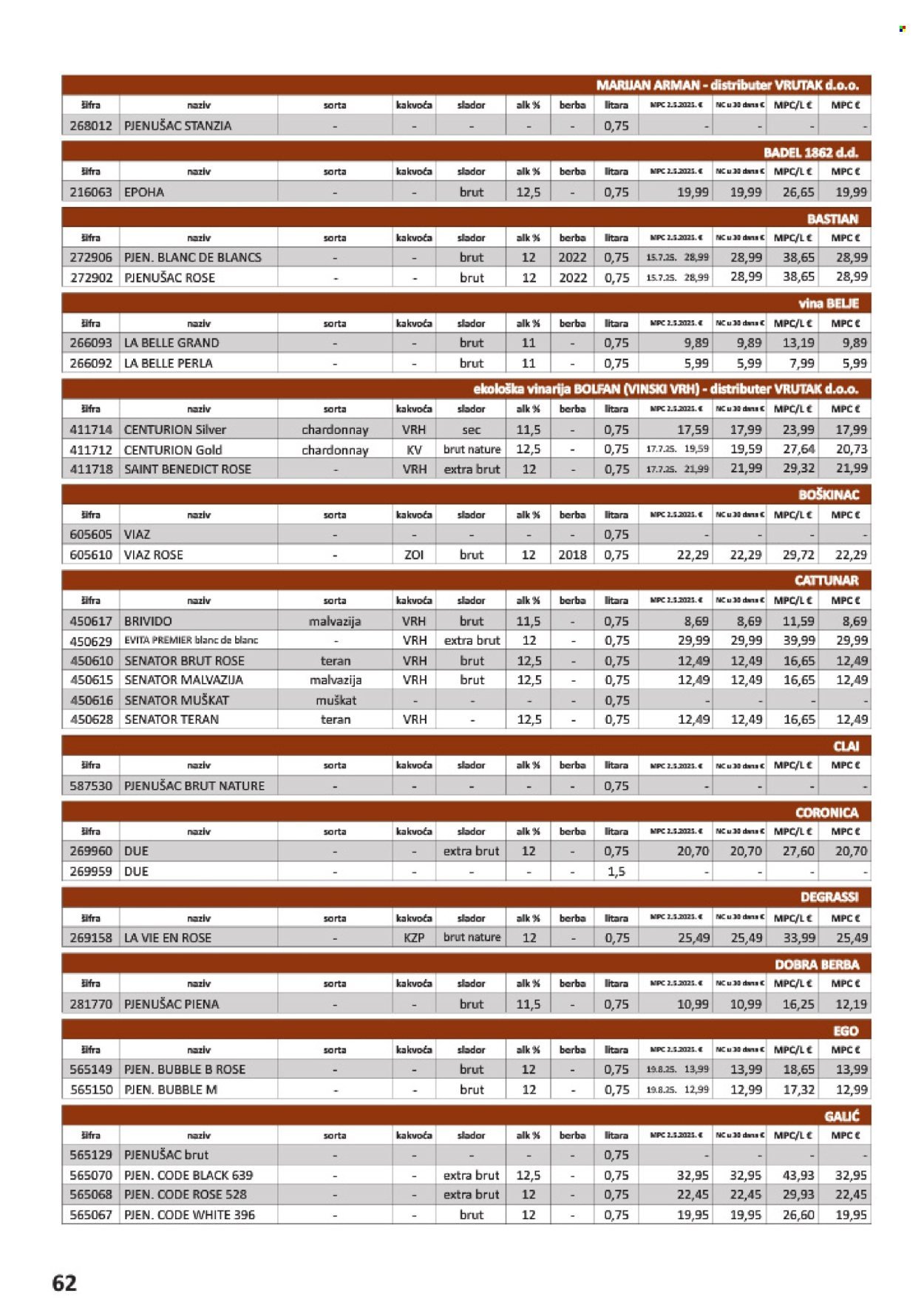 VRUTAK katalog - Od subote 01.11.2025.