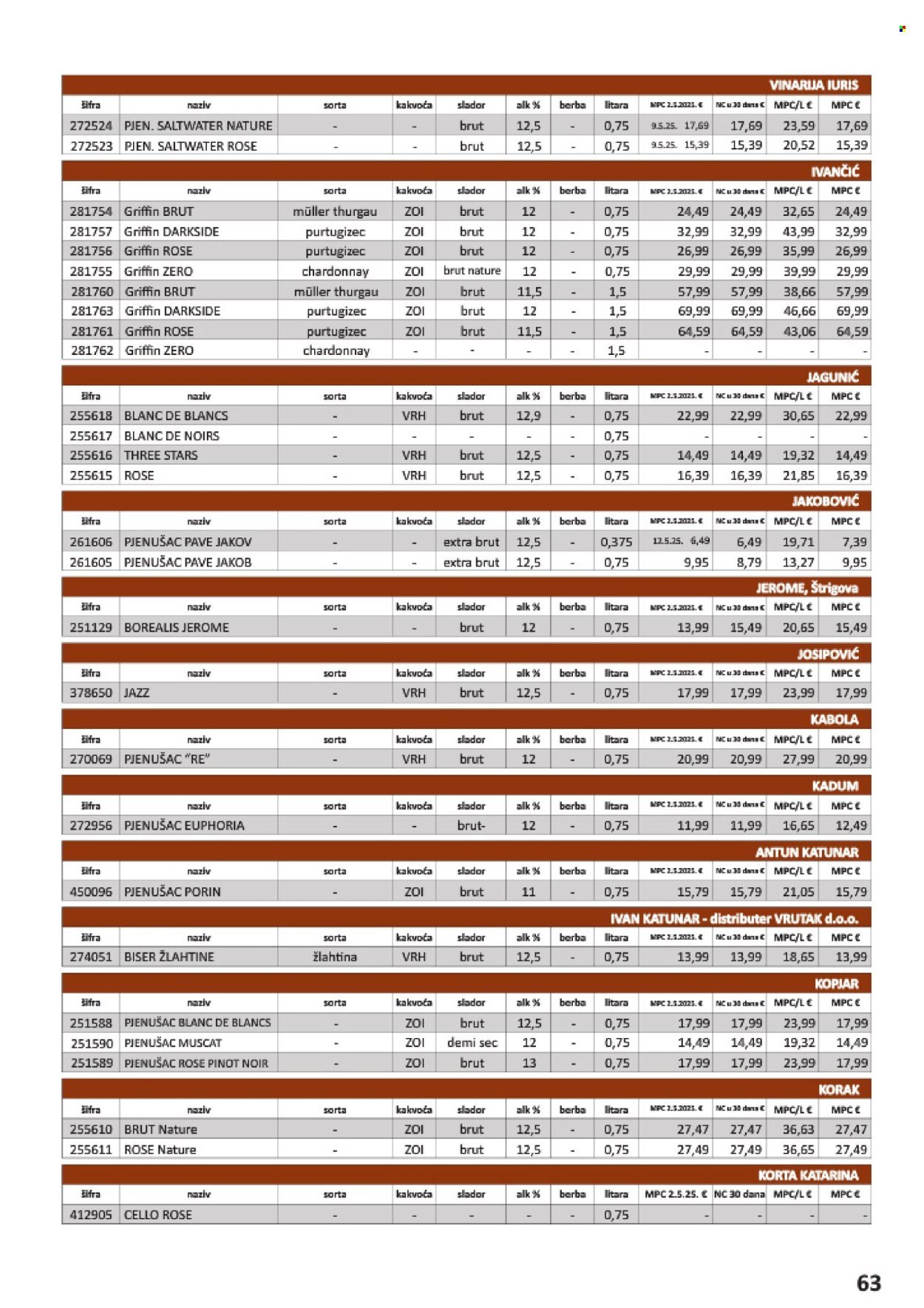 VRUTAK katalog - Od subote 01.11.2025.