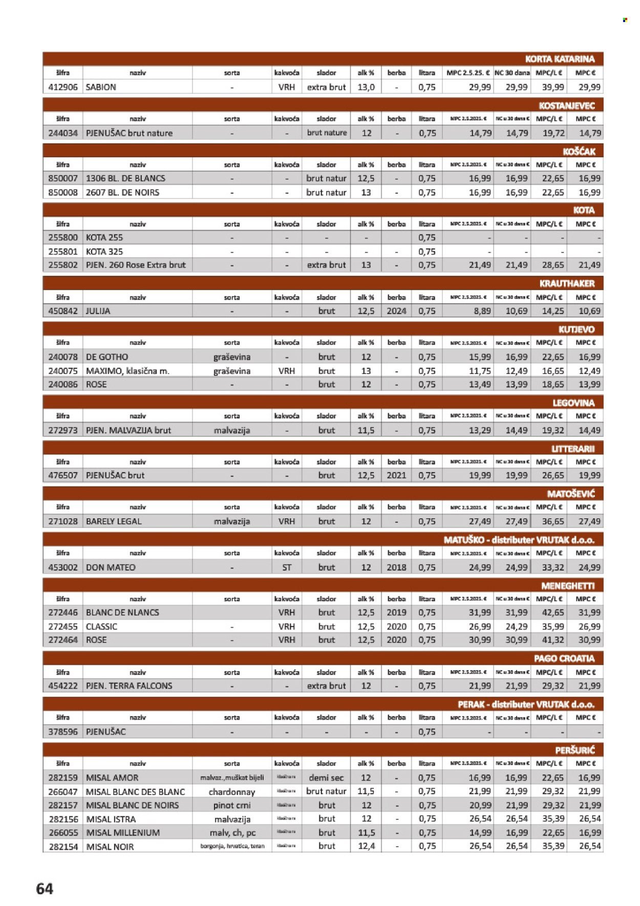 VRUTAK katalog - Od subote 01.11.2025.