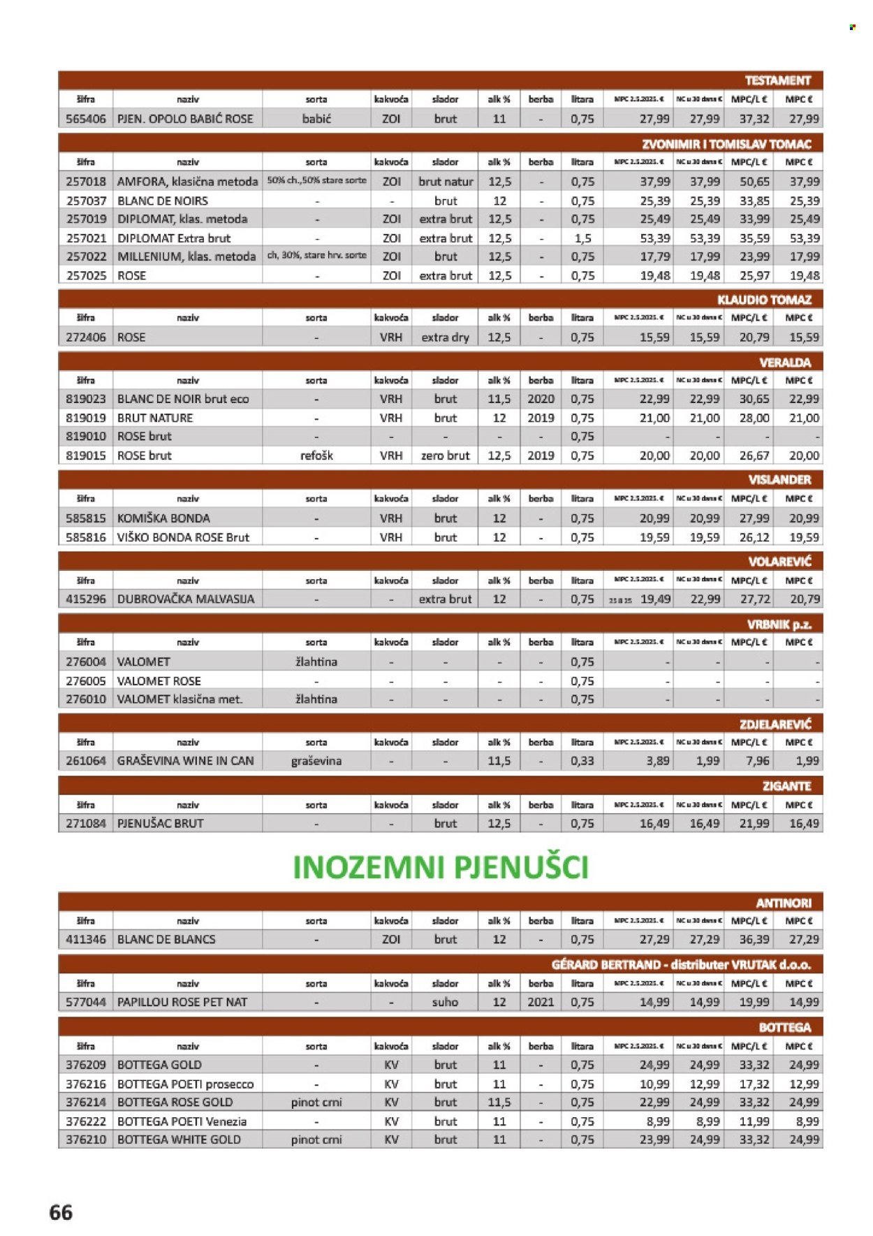VRUTAK katalog - Od subote 01.11.2025.