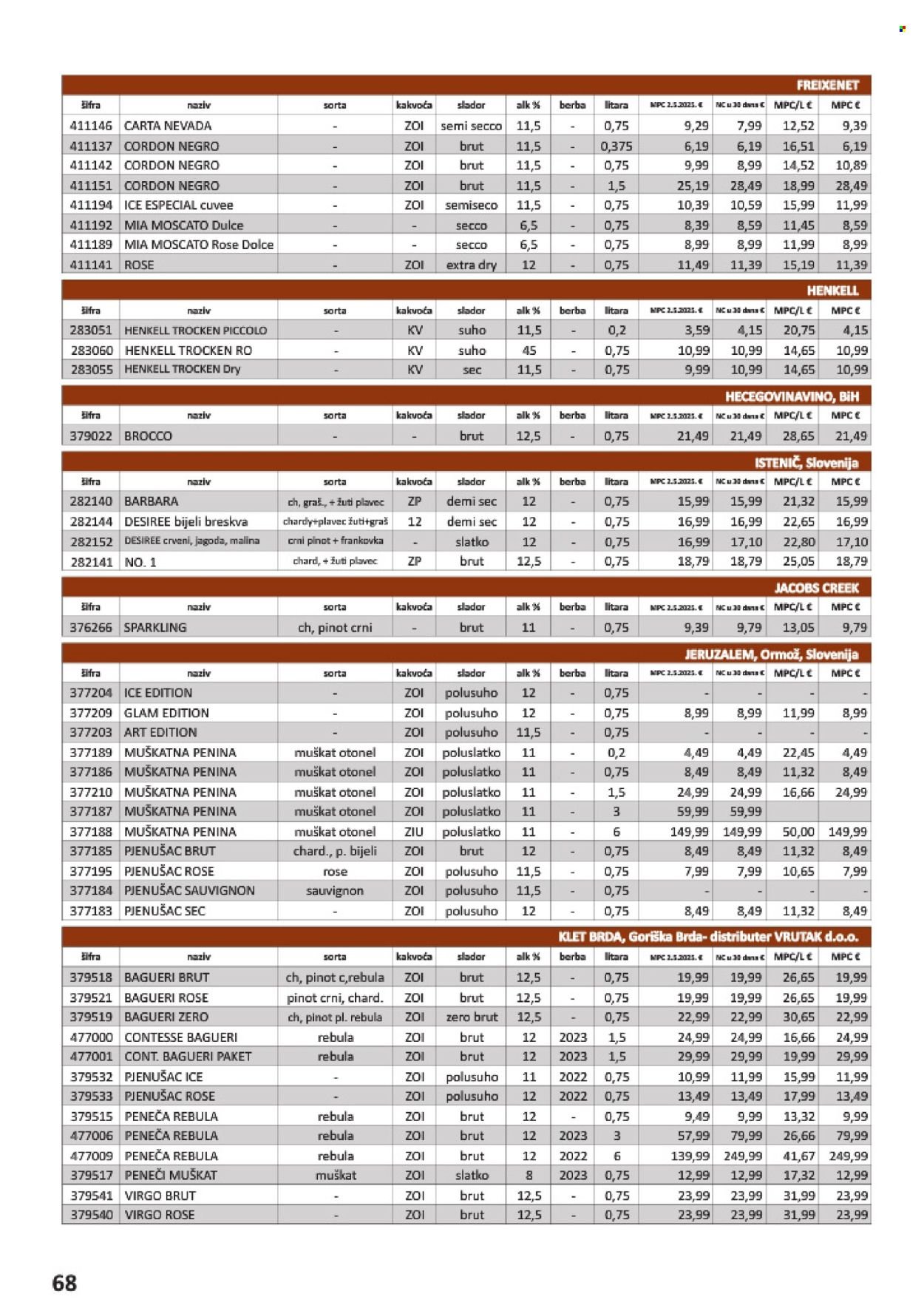 VRUTAK katalog - Od subote 01.11.2025.