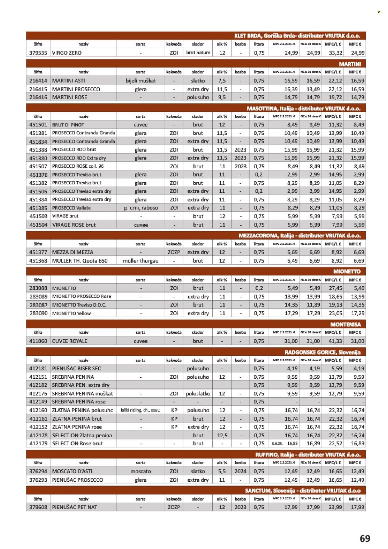 VRUTAK katalog - Od subote 01.11.2025.