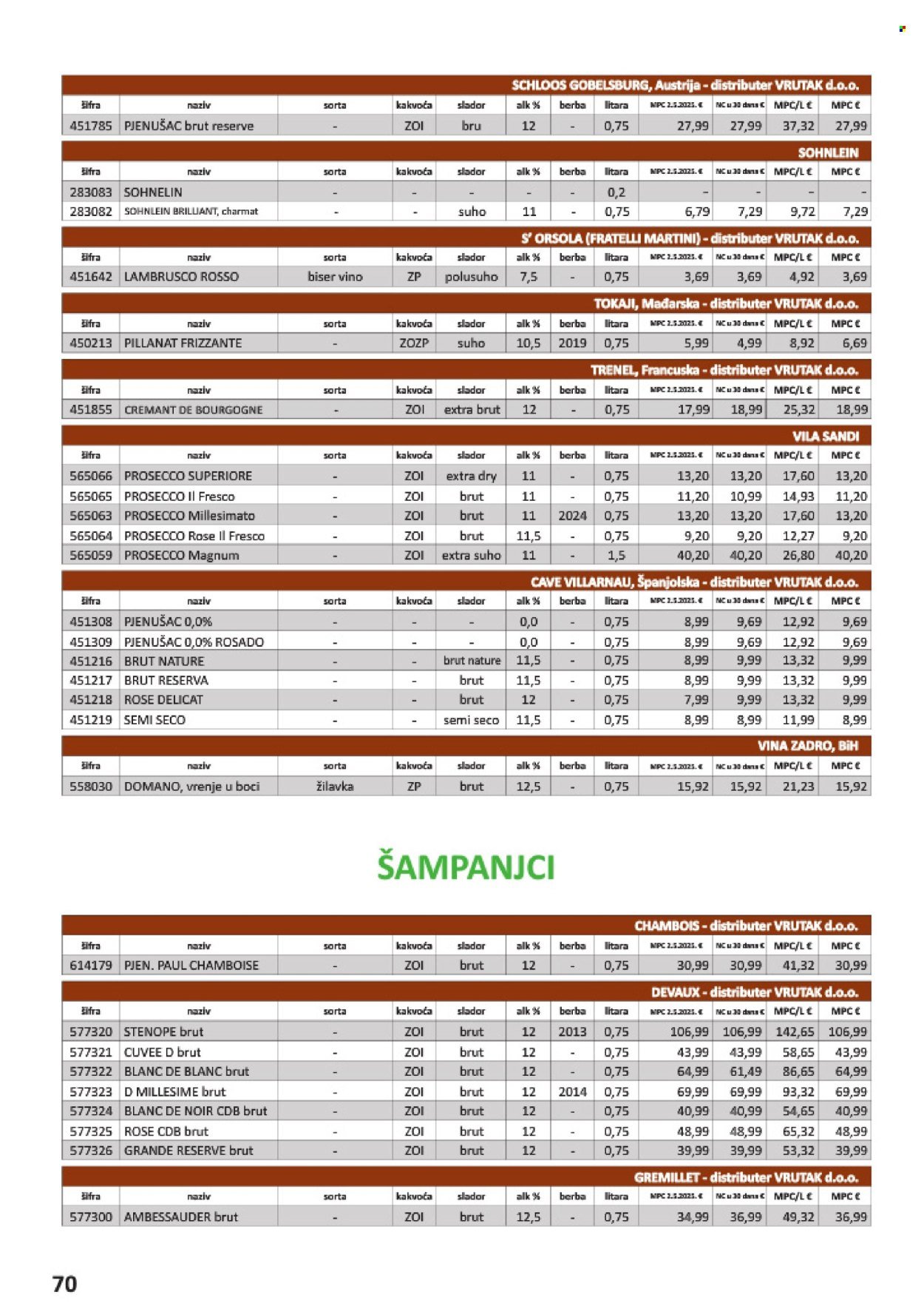 VRUTAK katalog - Od subote 01.11.2025.