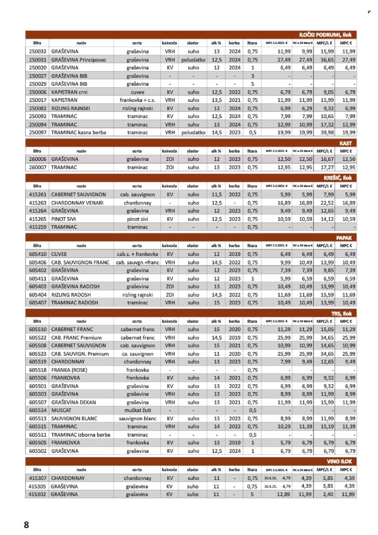 VRUTAK katalog - Od subote 01.11.2025.