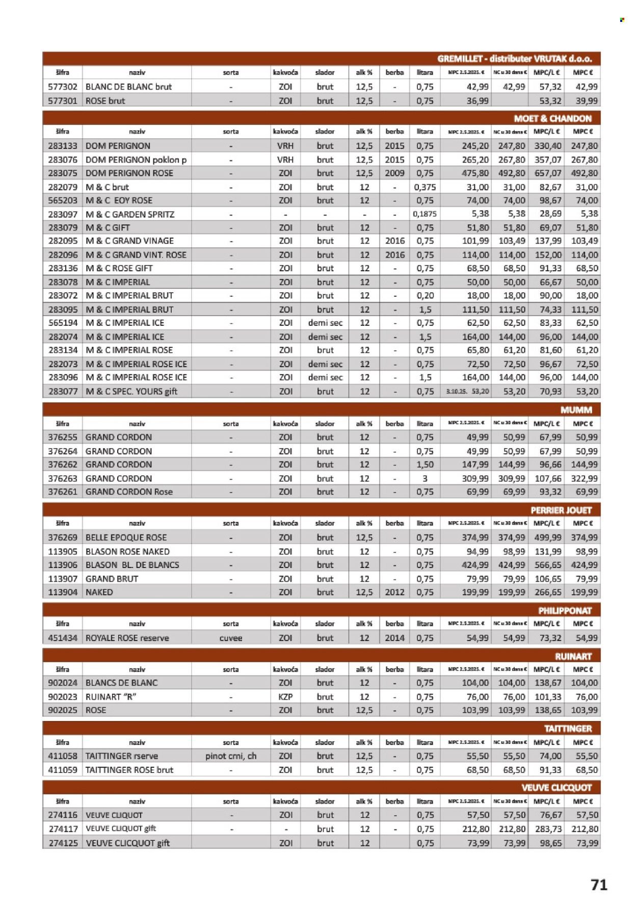 VRUTAK katalog - Od subote 01.11.2025.