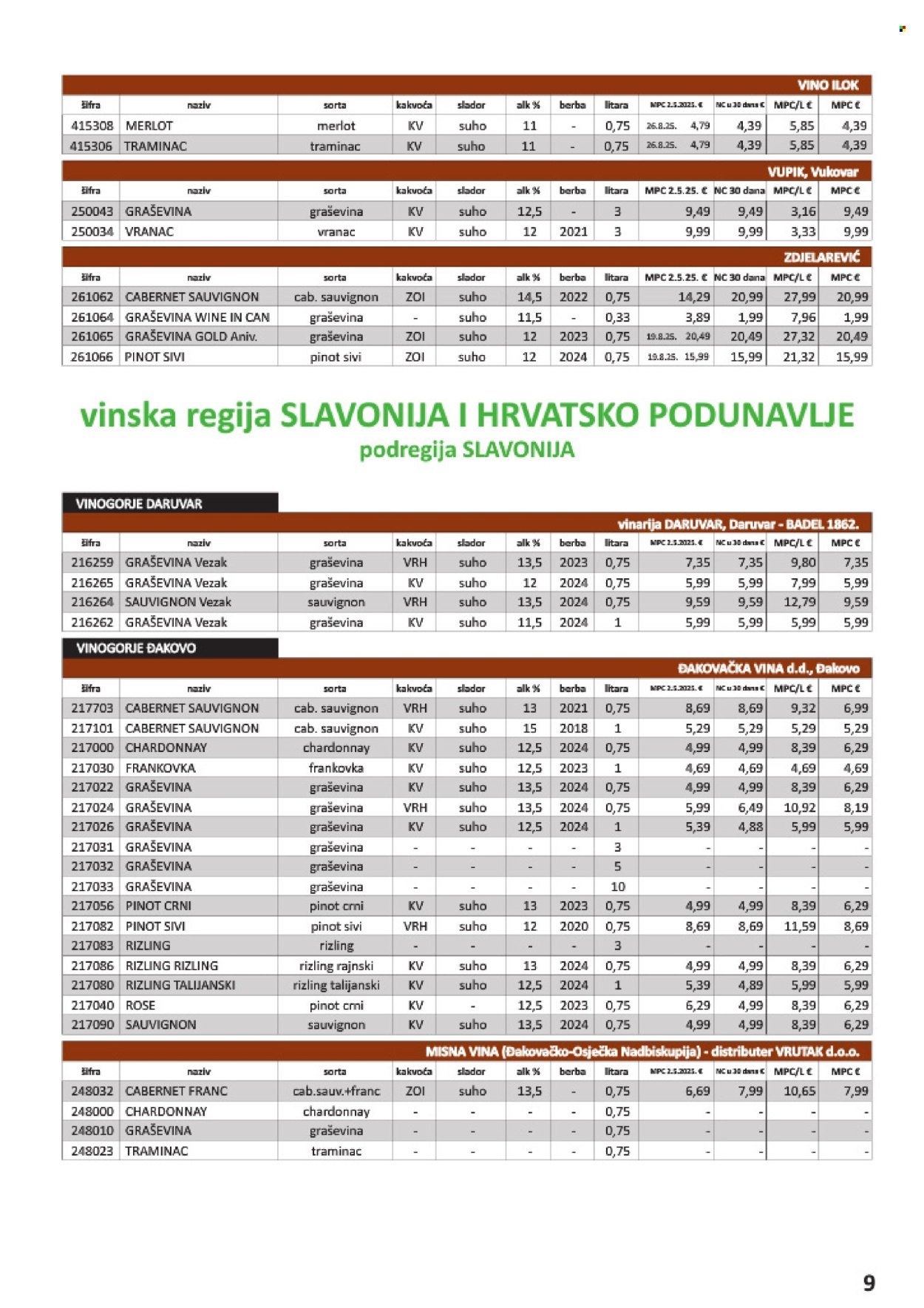 VRUTAK katalog - Od subote 01.11.2025.