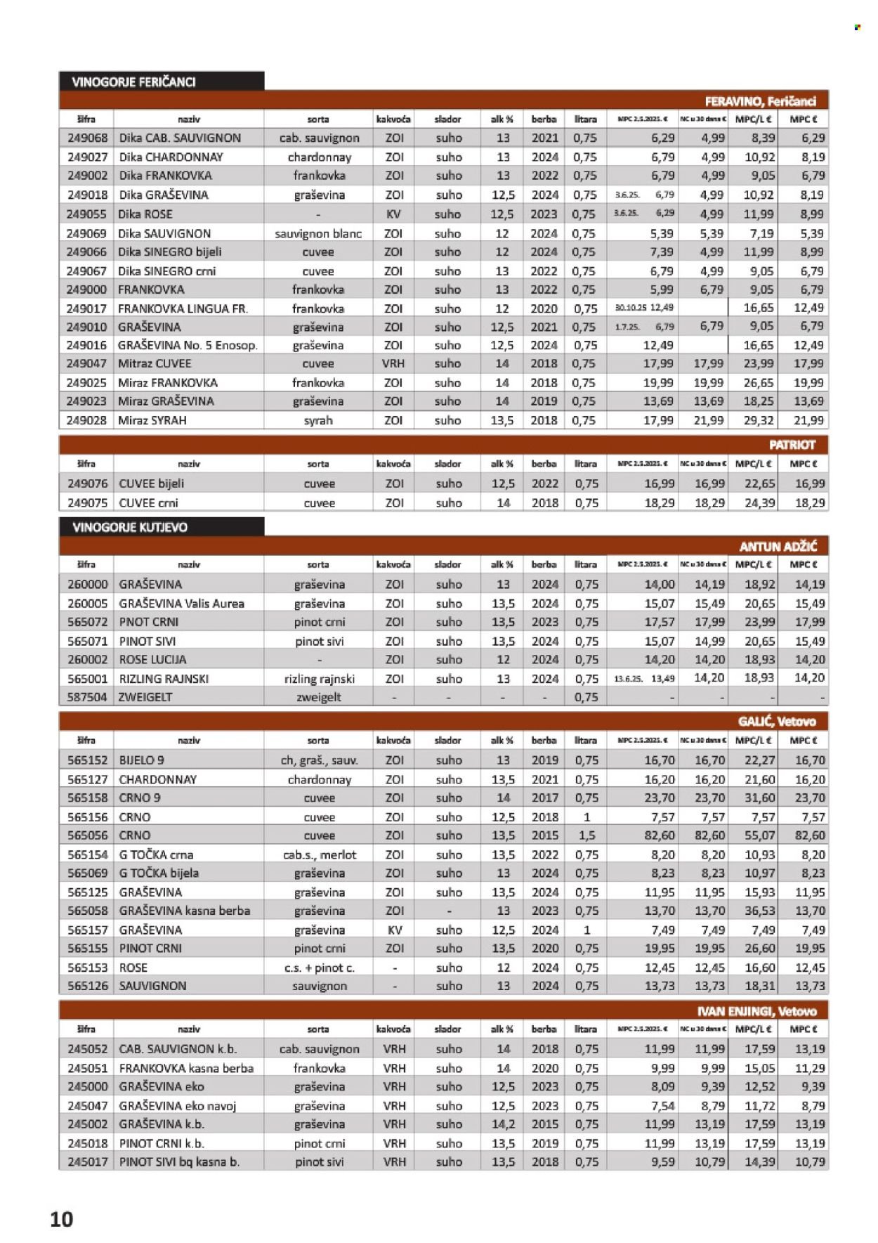 VRUTAK katalog - Od subote 01.11.2025.