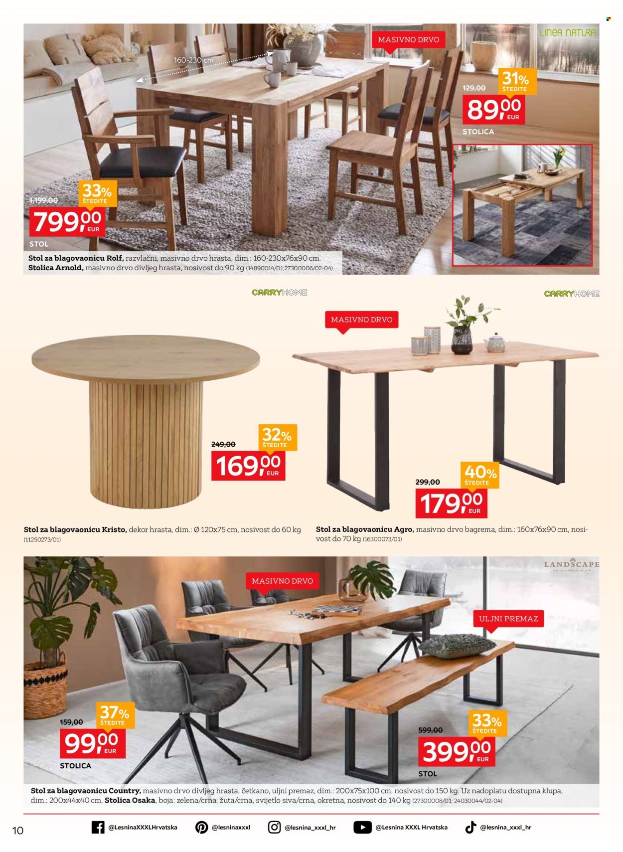 LESNINA katalog - Vaš osjećaj doma