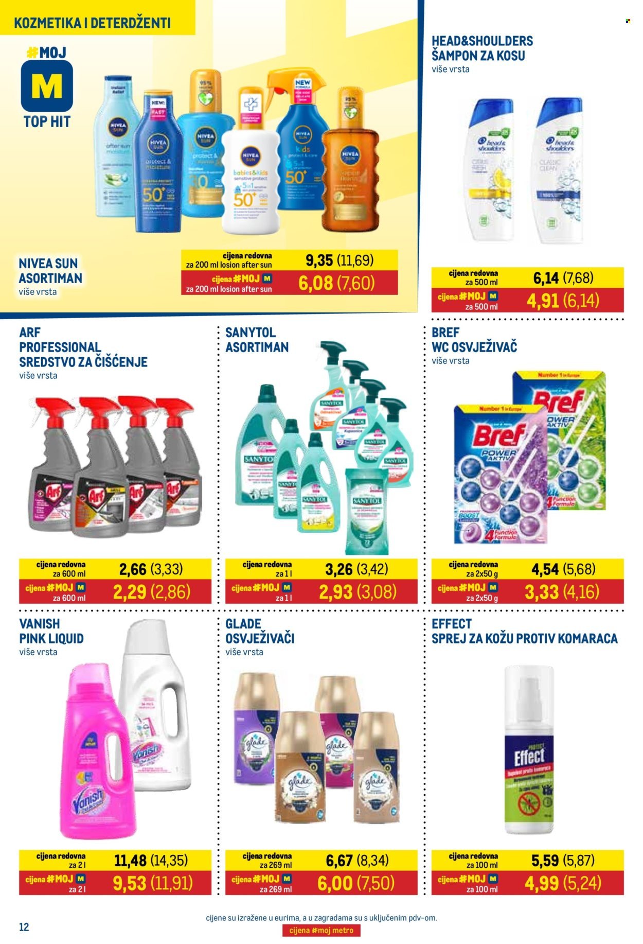 METRO katalog - Prehrana i neprehnana