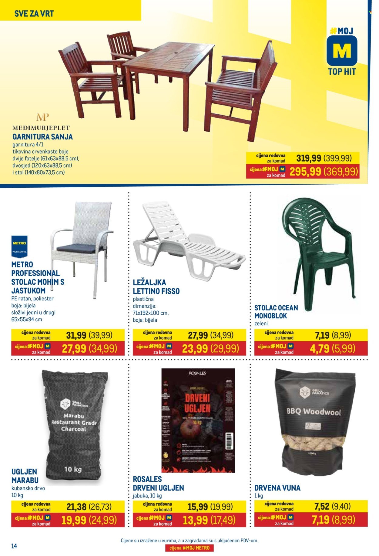 METRO katalog - Prehrana i neprehnana