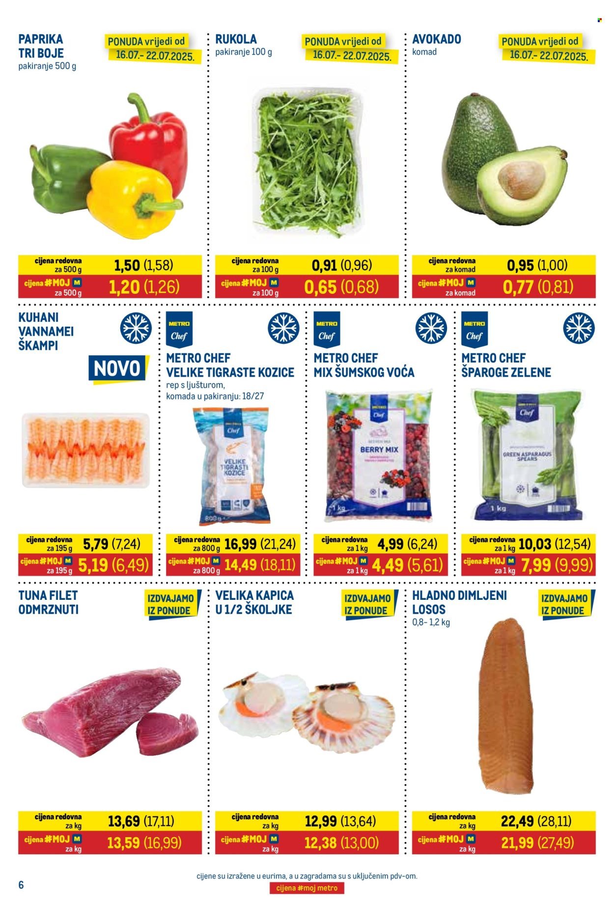 METRO katalog - Prehrana i neprehnana