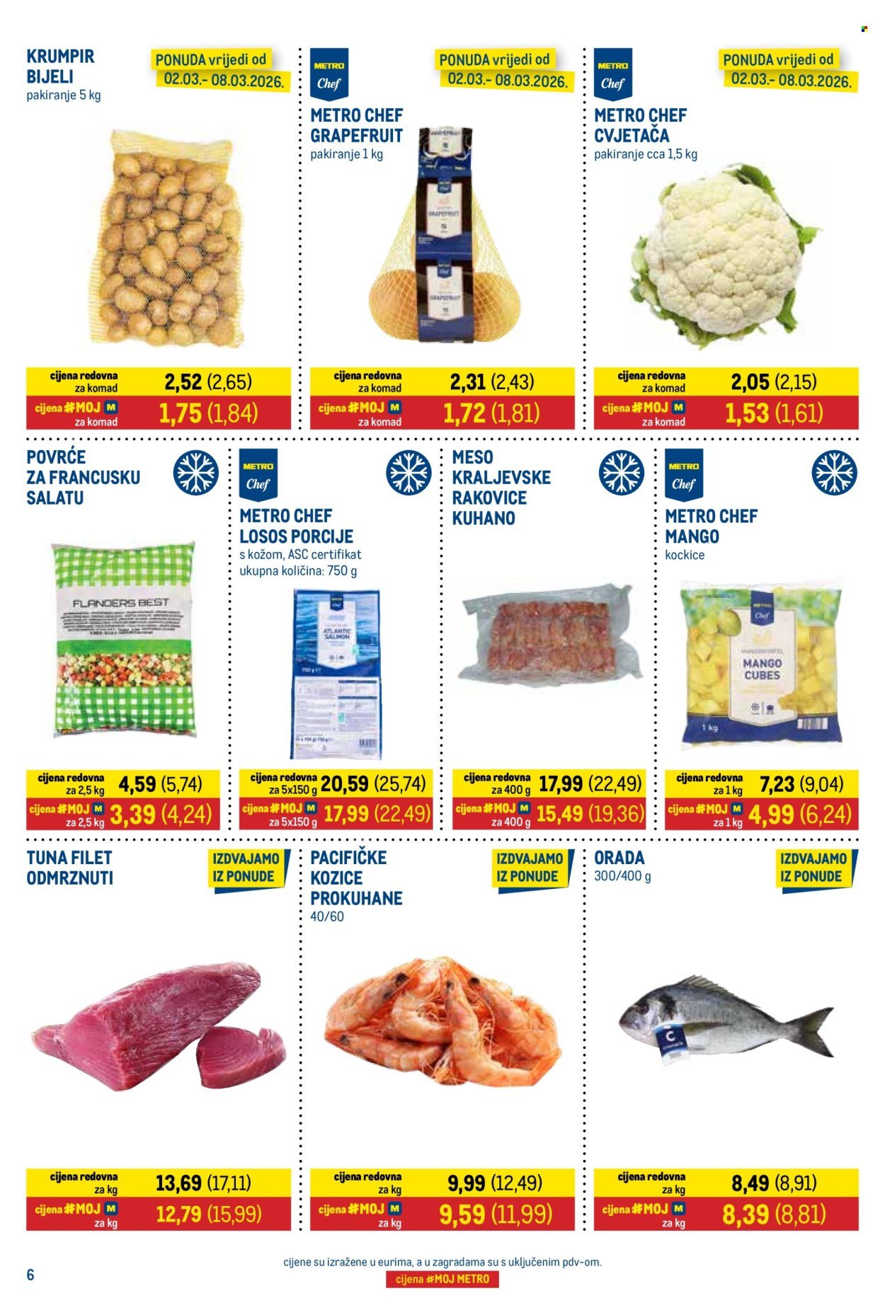 METRO katalog - Prehrana i neprehnana