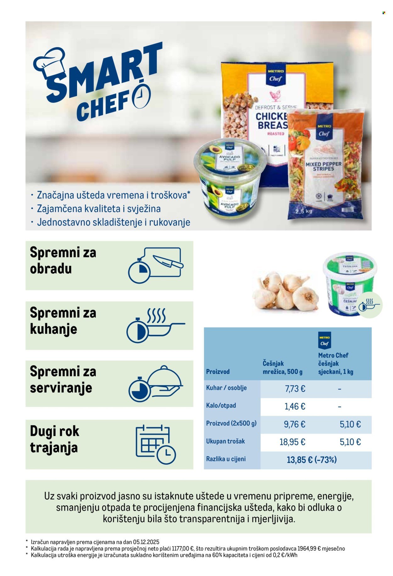 METRO katalog - Smart Chef