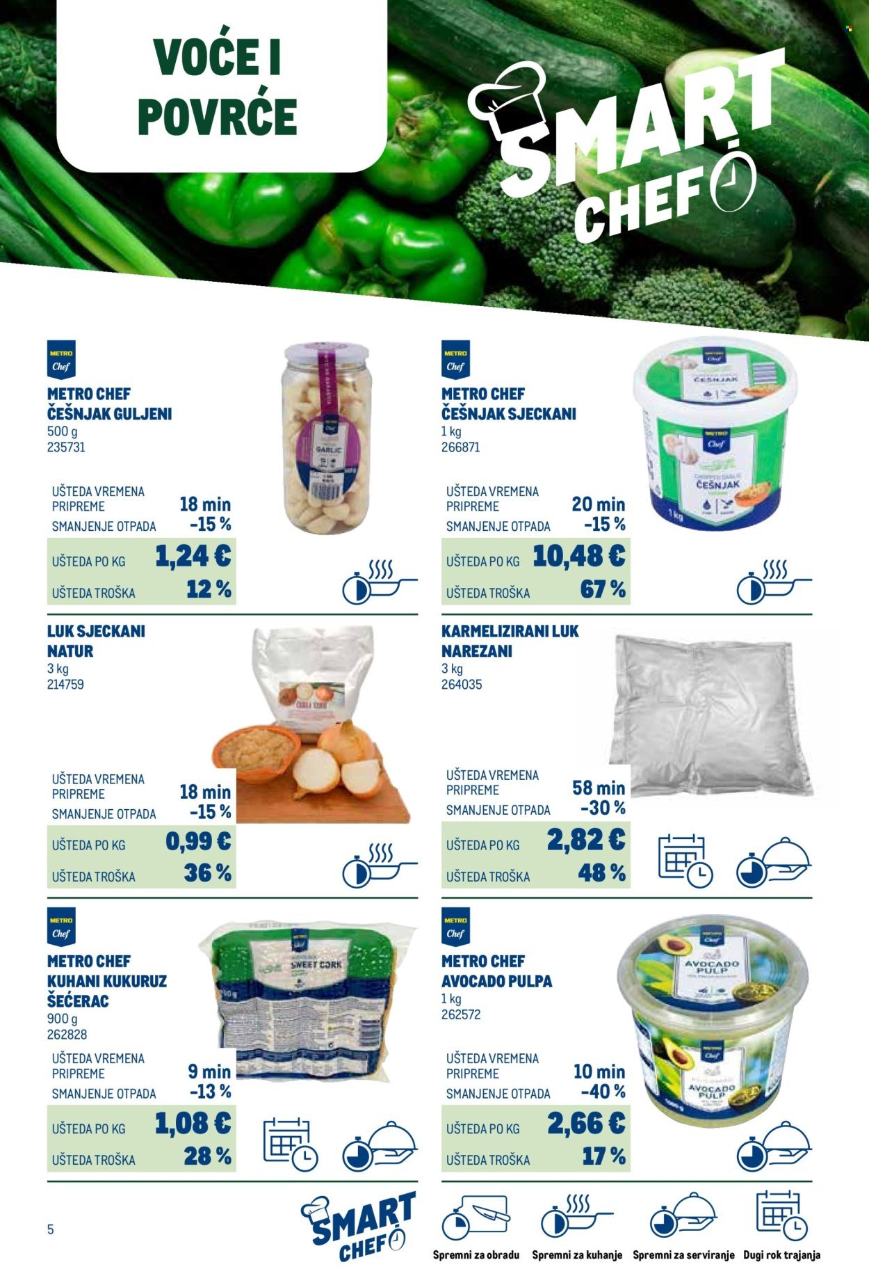 METRO katalog - Smart Chef