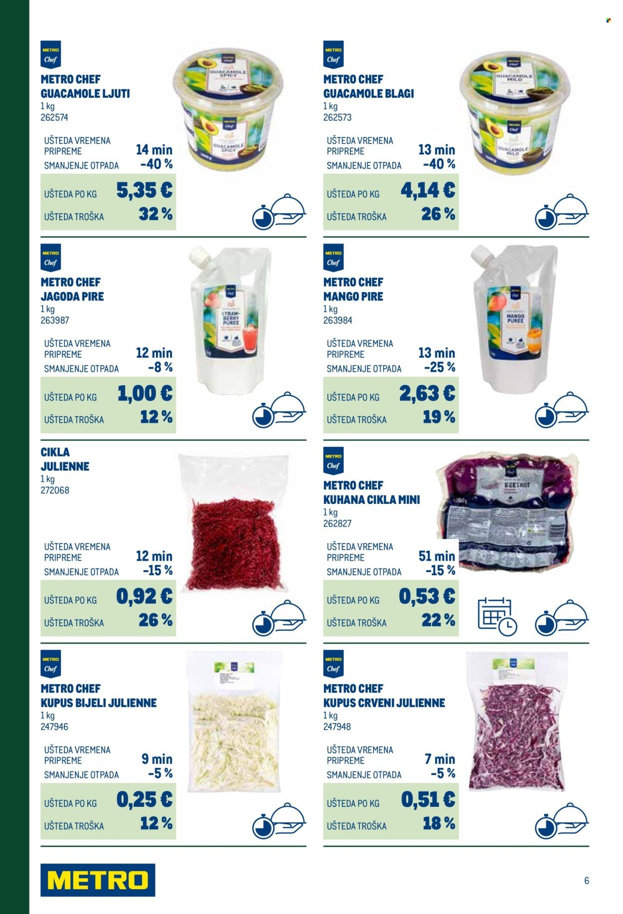 METRO katalog - Smart Chef