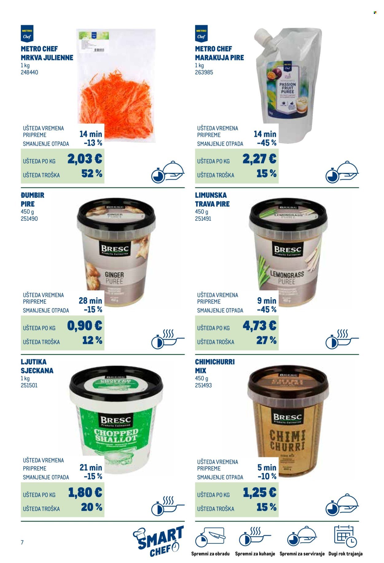 METRO katalog - Smart Chef